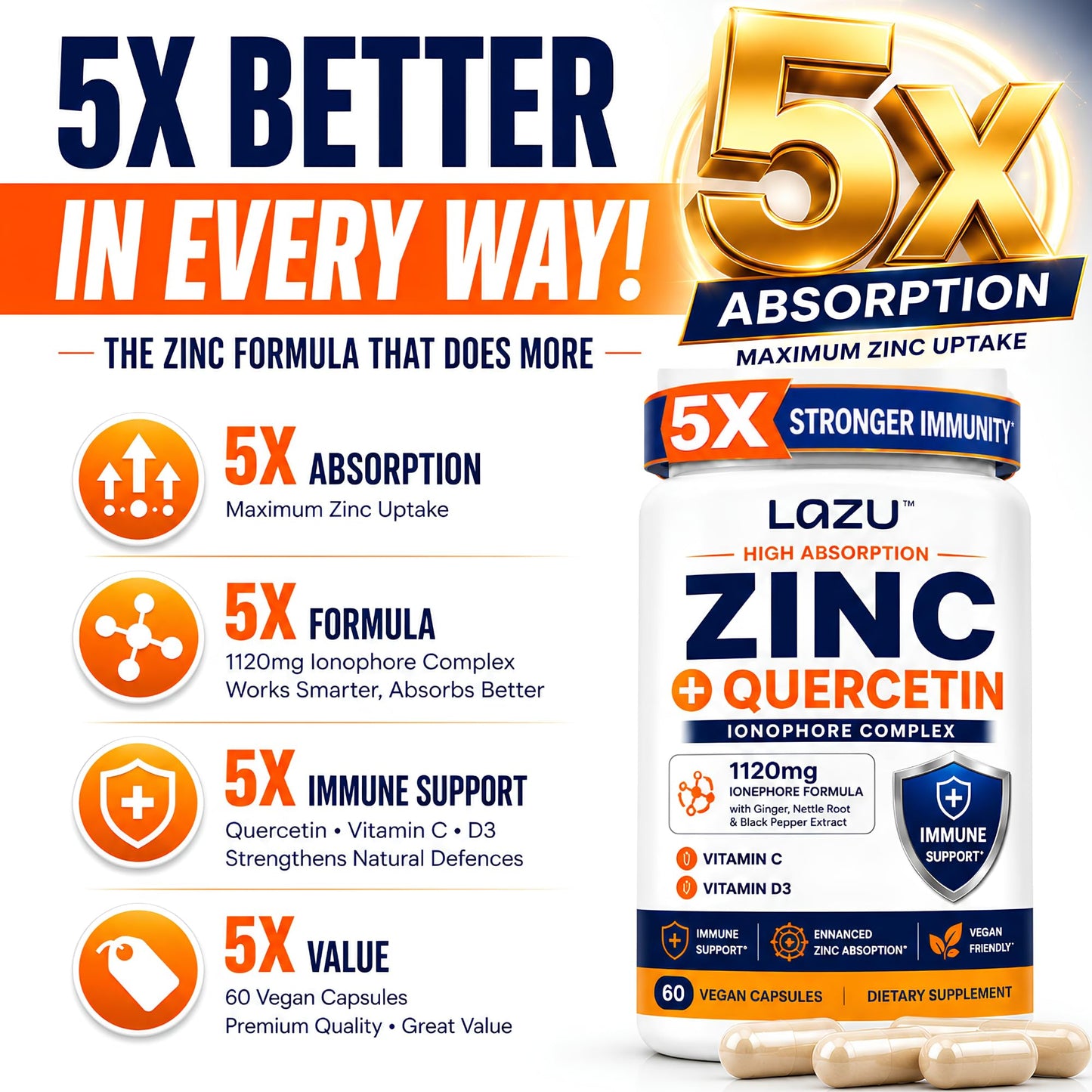 LAZU Zinc Supplements with Quercetin, Vitamin C & D3 Capsule, 60 Count