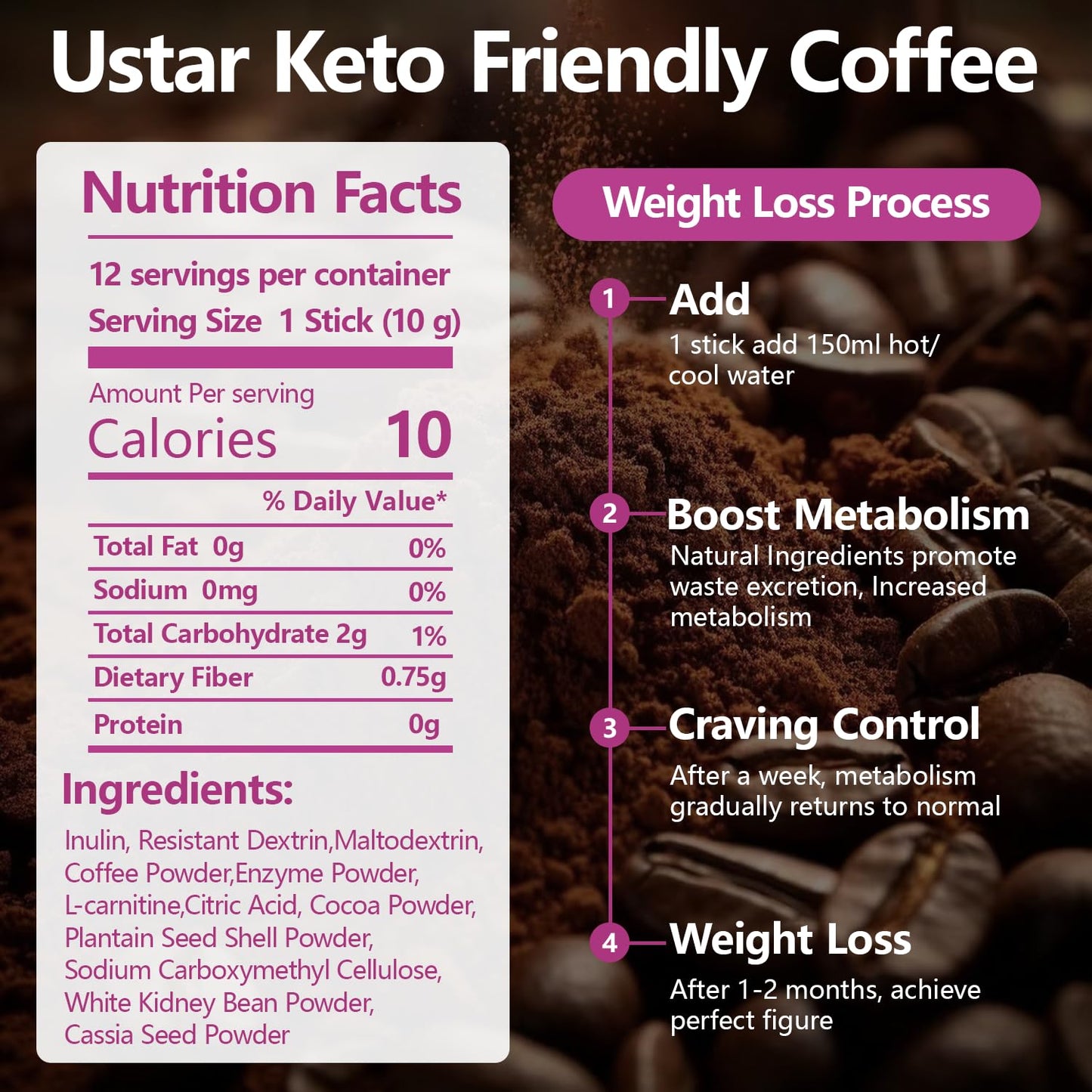 USTAR Green Coffee Bean Extract Powder, 8.4oz