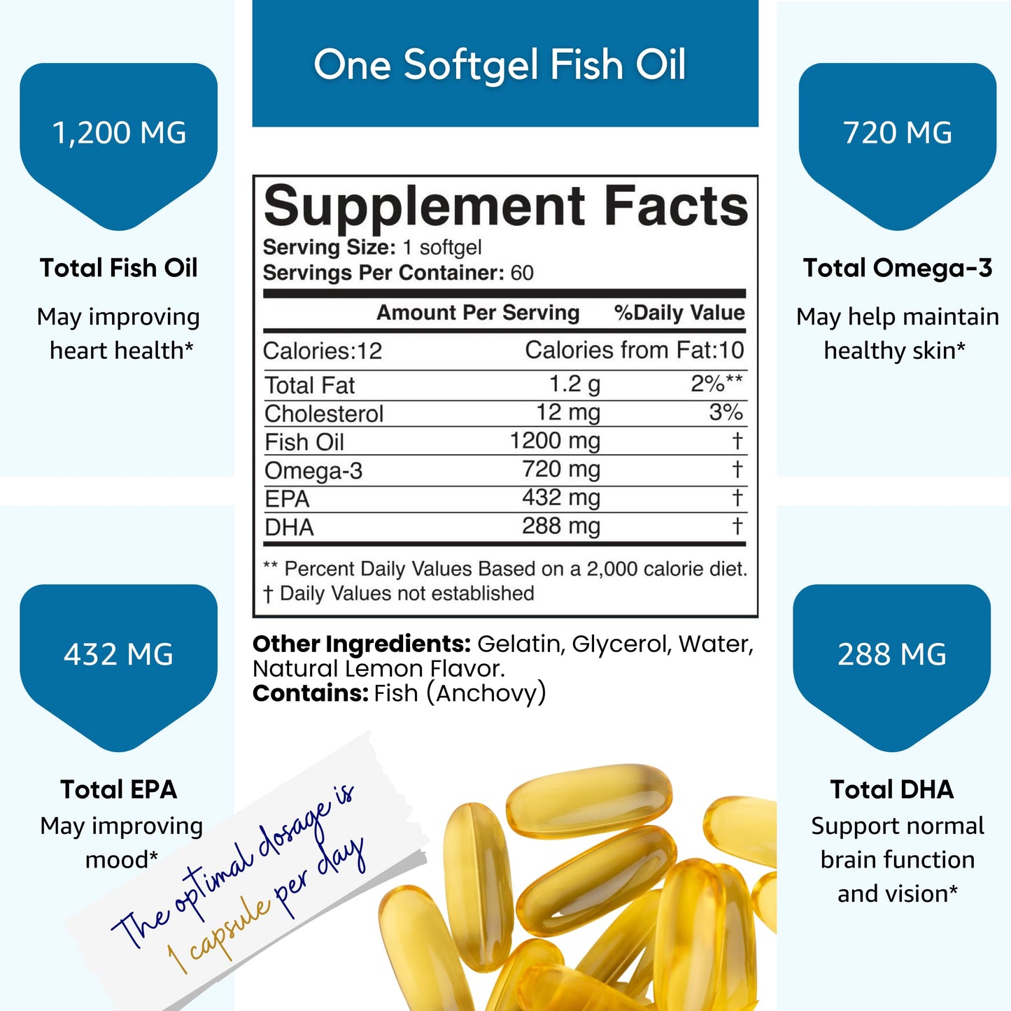 healblend Omega 3 - Pure Fish Oil 36/24-120 Softgels 60