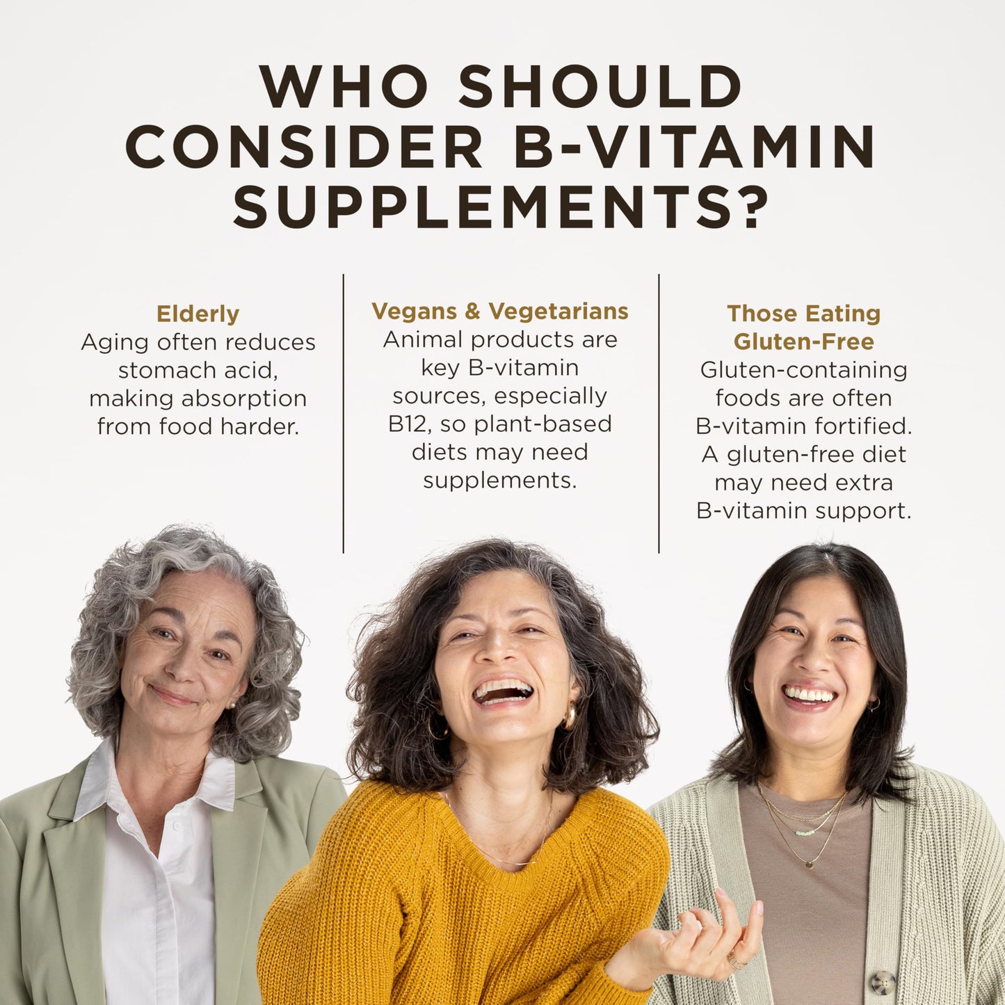 Solgar B-Complex 100 Capsules