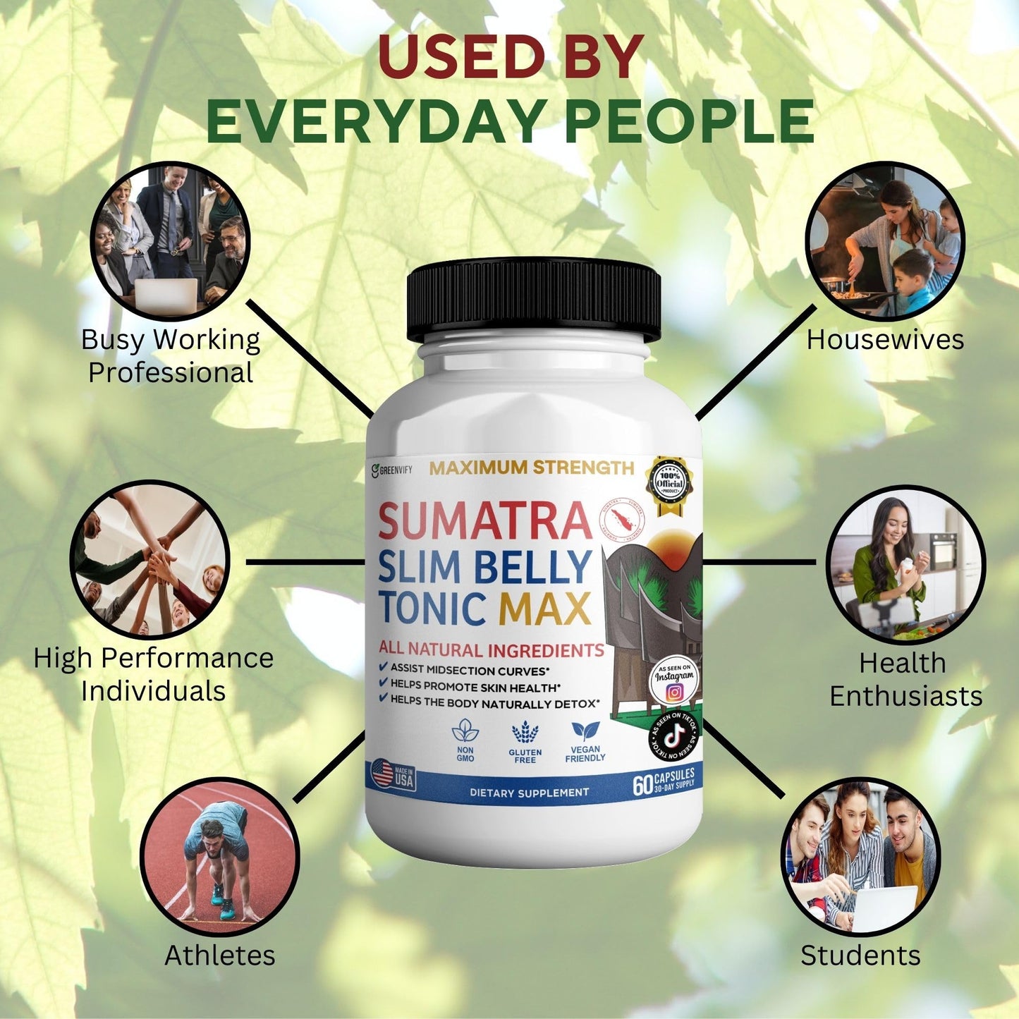 GREENVIFY Sumatra Tonic Max Capsule, 60 Count
