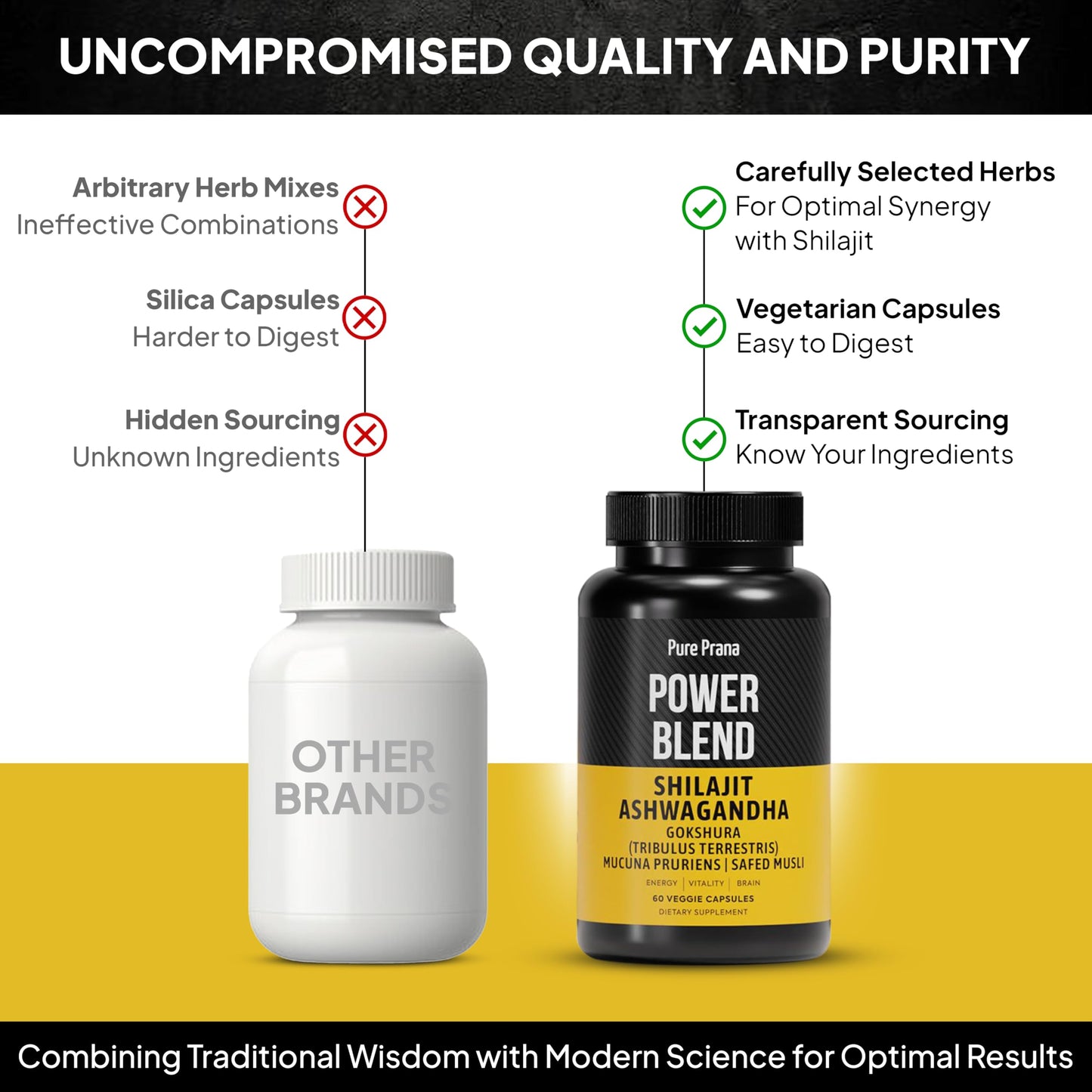Pure Prana Shilajit for Men with Ashwagandha, Safed Musli & Gokshura - Testosterone, Energy & Vitality Support - 5-in-1 Himalayan Power Blend, 60 Veggie Capsules
