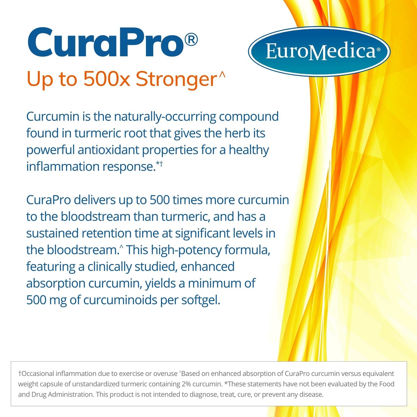 EuroMedica CuraPro Softgels 120