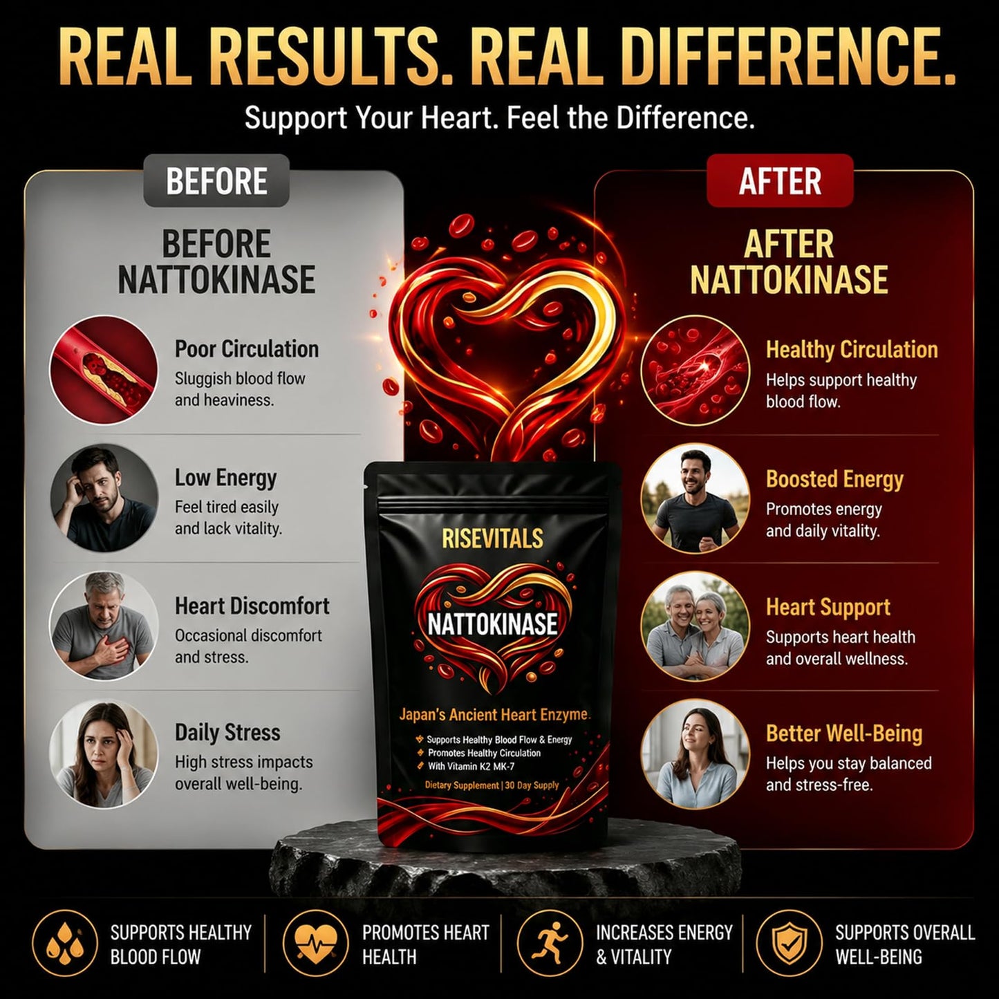Rise Vitals Nattokinase Capsules 30 Capsules