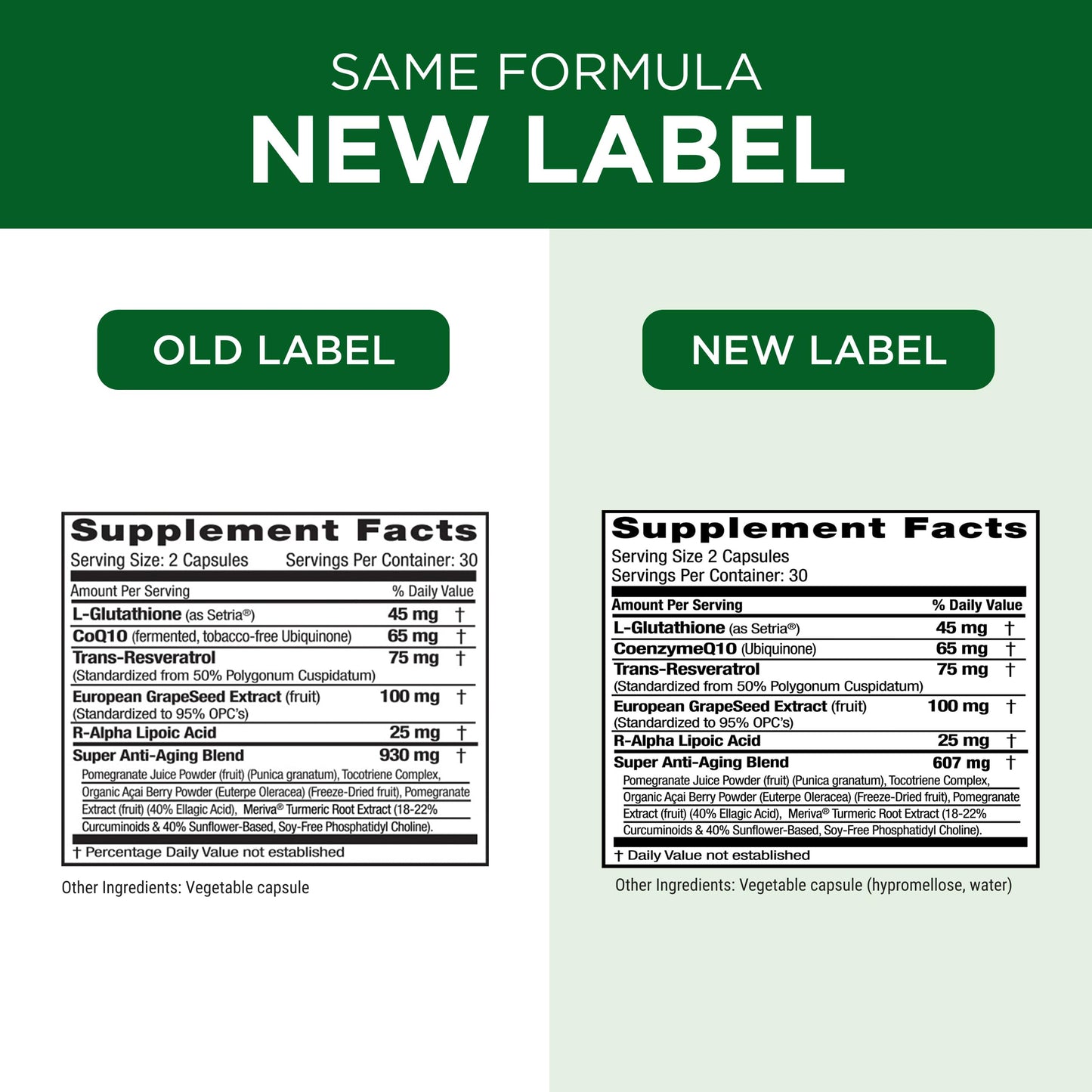 Emerald Laboratories Anti-Aging Complex with L-Glutathione, Resveratrol, CoQ10, R-Alpha Lipoic Acid, Meriva, Pomegranate and More 60 Capsules
