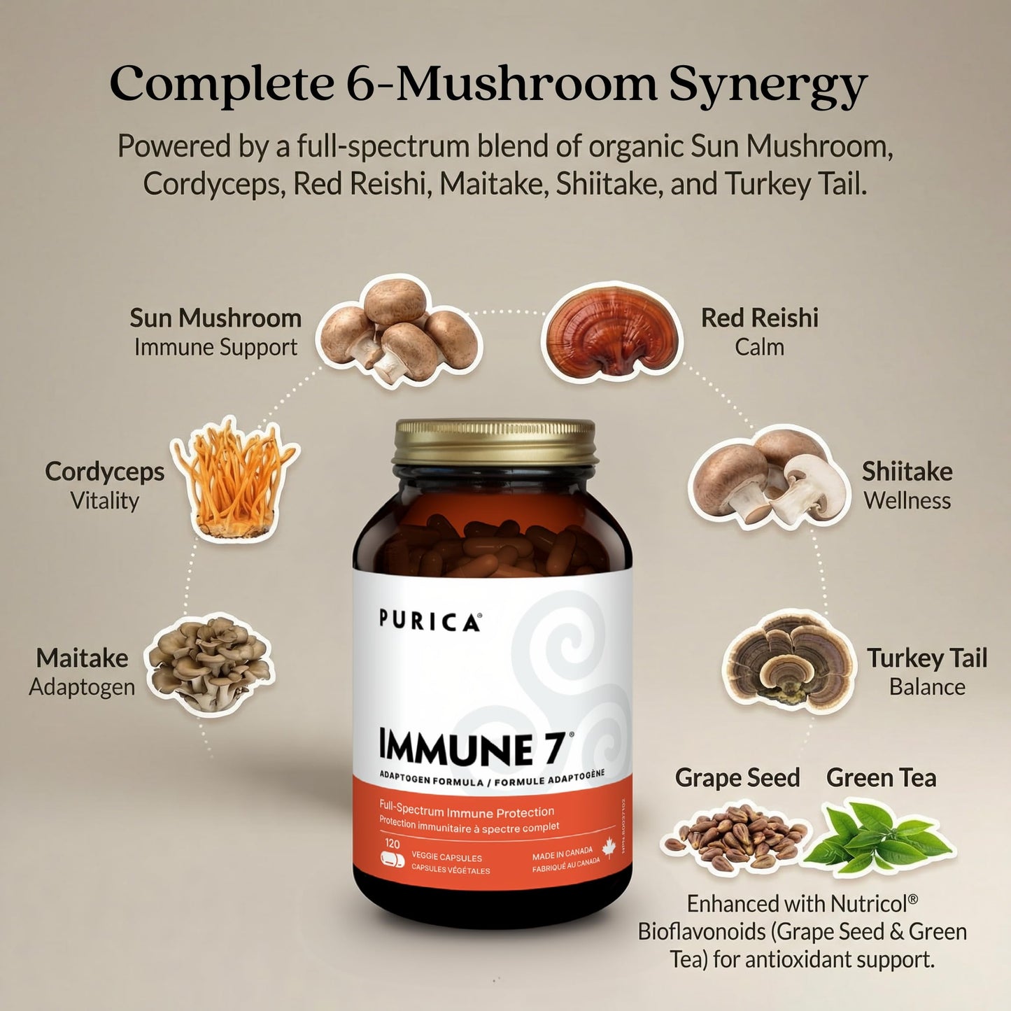 PURICA Immune 7 Complex 120 Vegan Capsules
