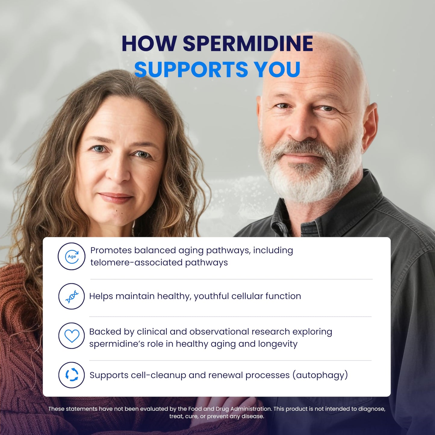 Chemist Labs Spermidine Capsules 5 mg Per Capsule, 120 Servings