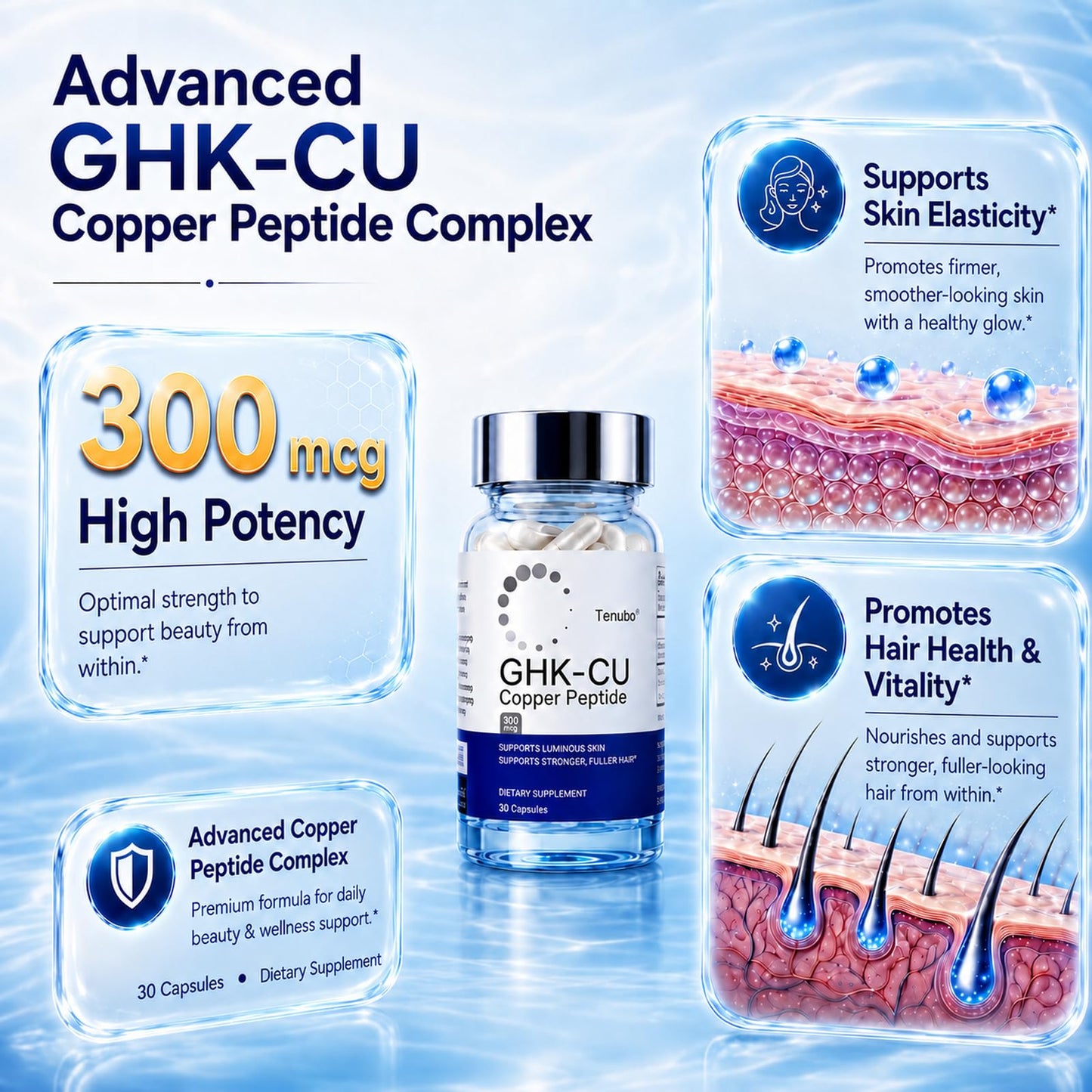 Tenubo GHK-Cu Copper Peptide 300mcg Capsules, 30 Count