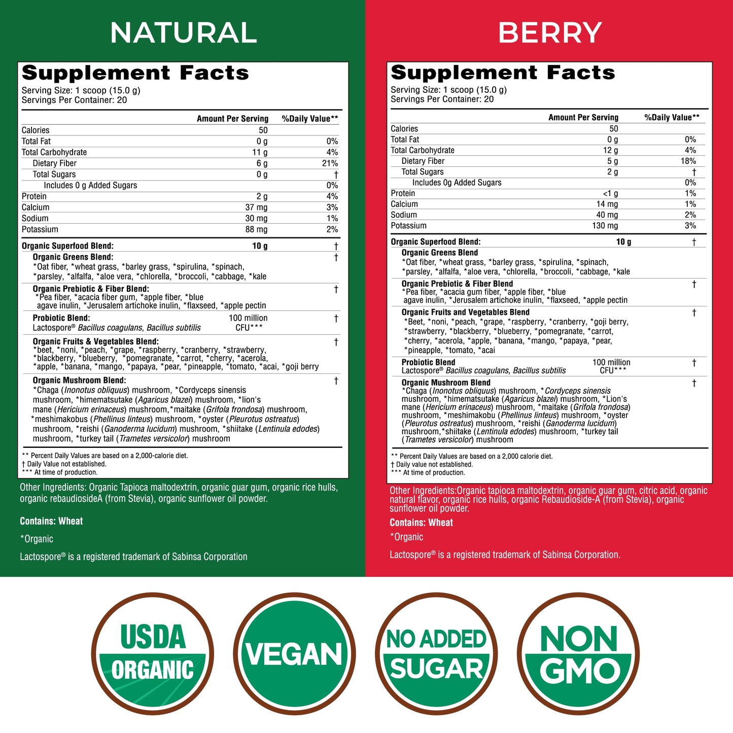 Country Farms Super Greens Power Pack Powder 21.2 oz