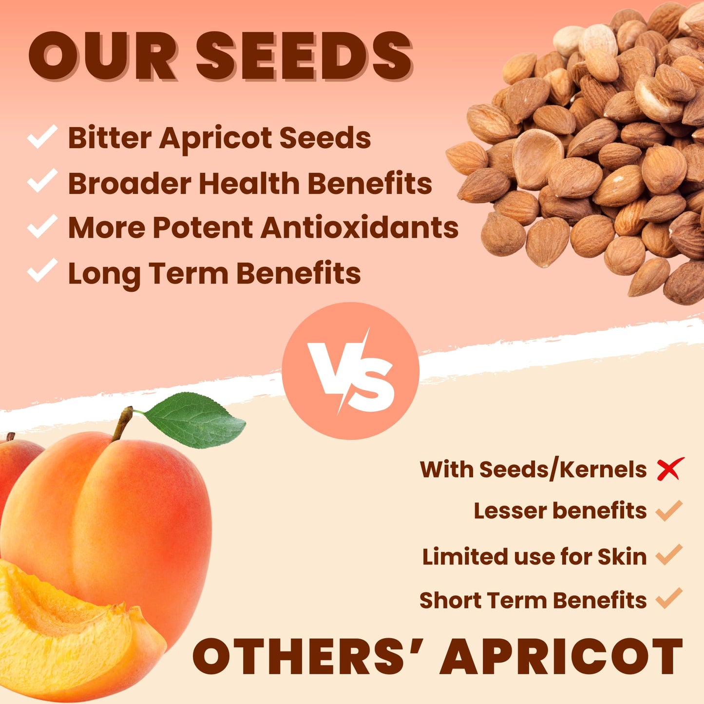 Nourishing Nutrients Organic Apricot Seeds Powder Capsules, 120 Count