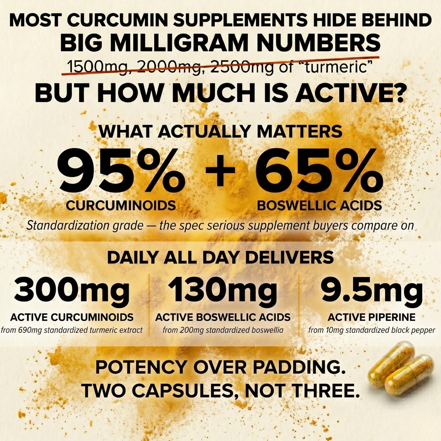 Daily All Day Curcumin Boswellia Wellness Capsules, 60 Count