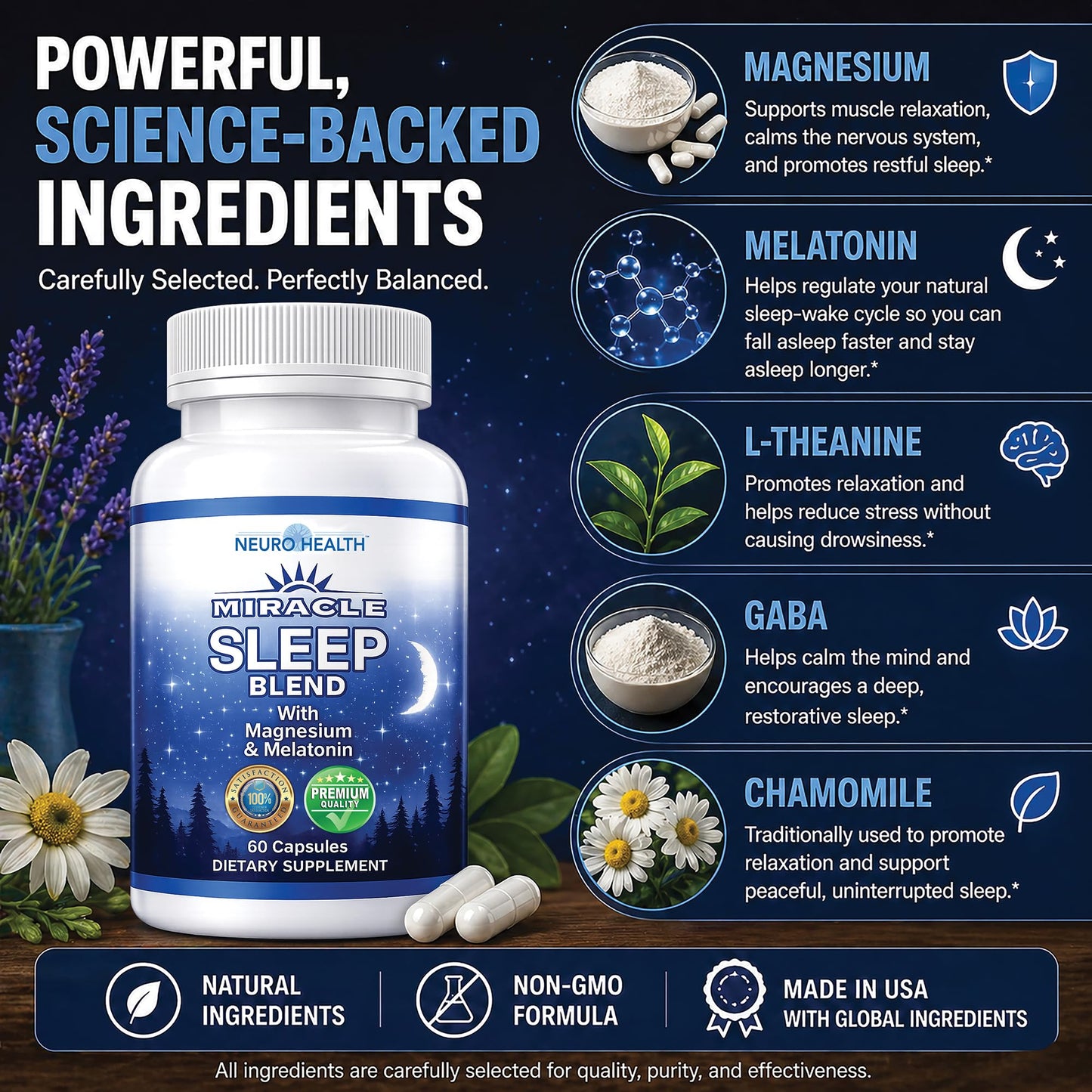 Neuro Health Miracle Sleep Blend 60 Capsules