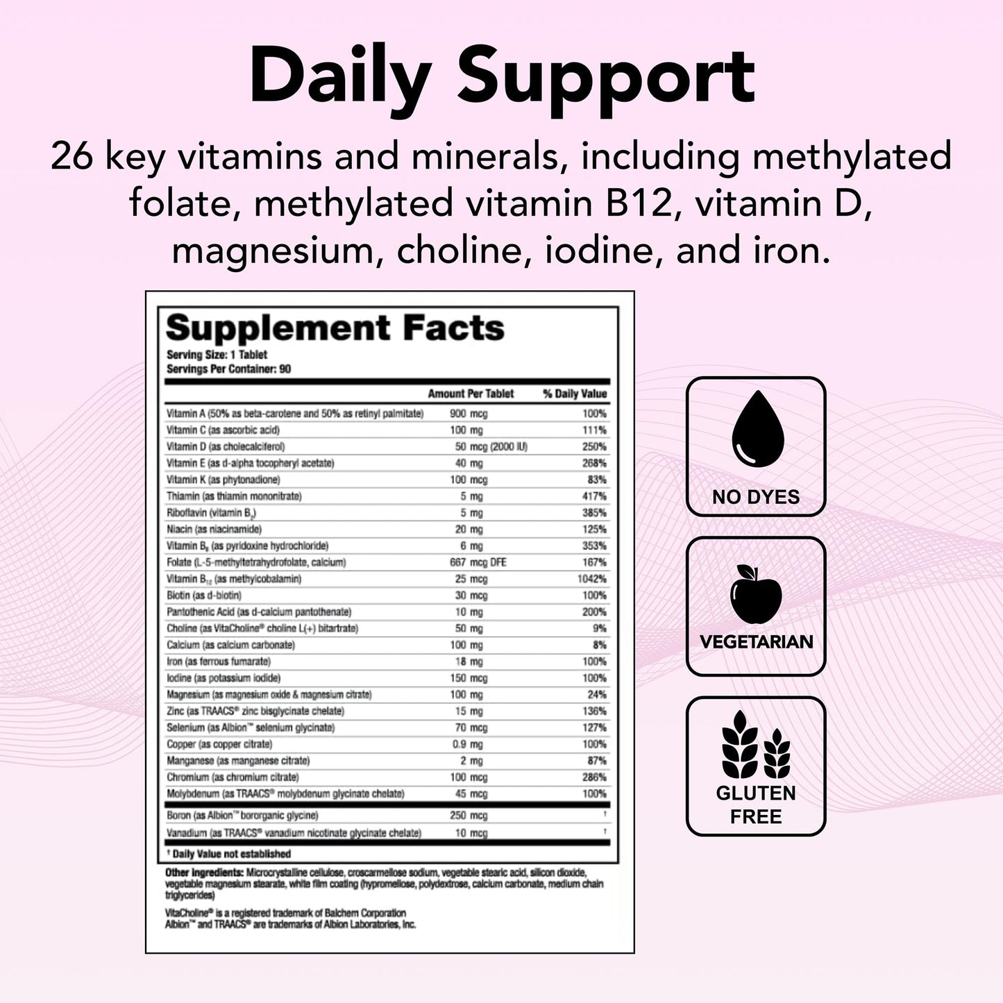 Theralogix Essentia Women's Multivitamin 90 Tablets