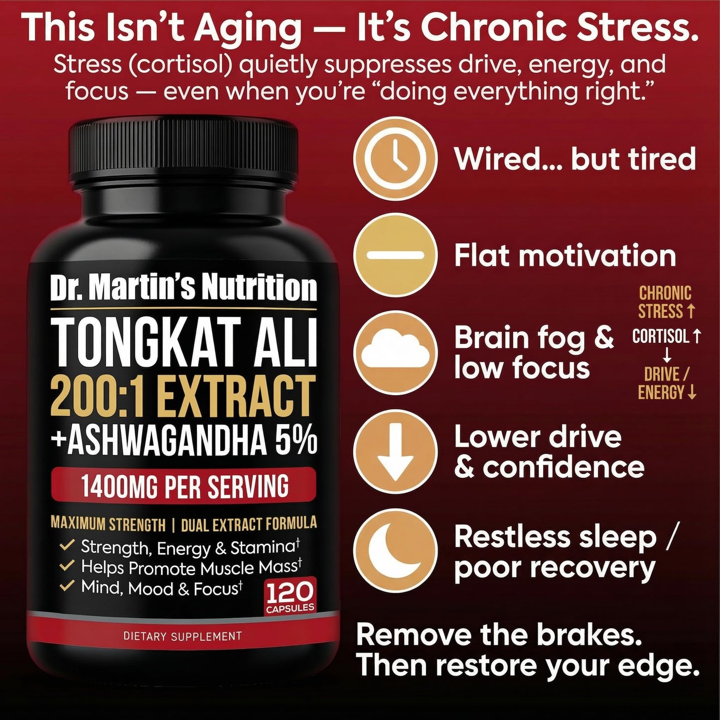 DR. MARTIN'S NUTRITION Tongkat Ali 200:1 Extract + Ashwagandha 5% Withanolides, 120 Capsules
