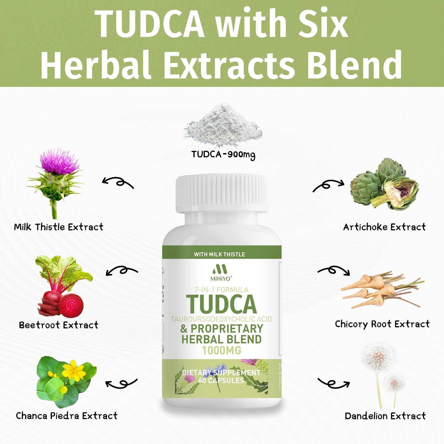 MIHIYO TUDCA 1000mg Liver Support with Milk Thistle, 6-Herb Gallbladder Formula, 60 Capsules