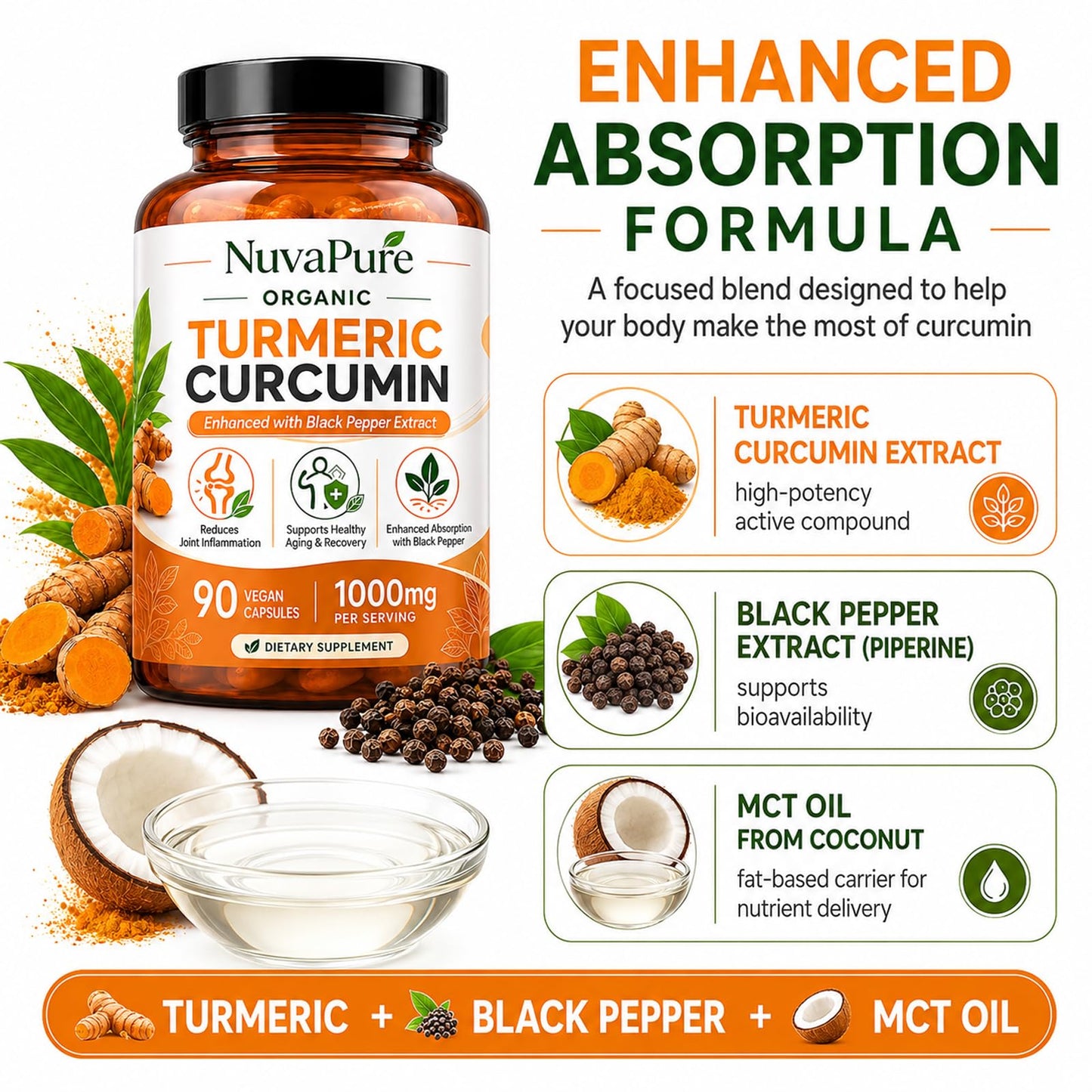 LUXEBARE NuvaPure Turmeric Curcumin with Black Pepper Capsules 90