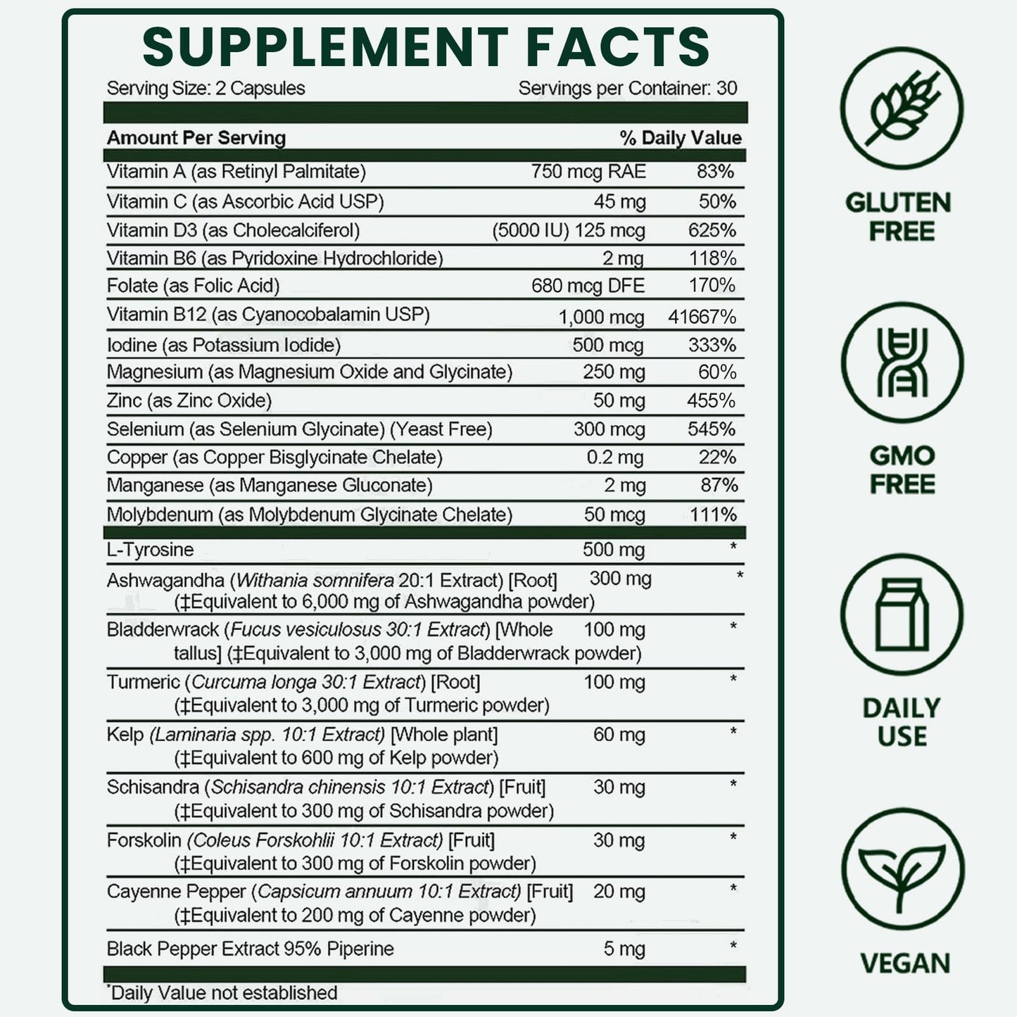 Nutrapure Comprehensive Thyroid Support, 60 Capsules