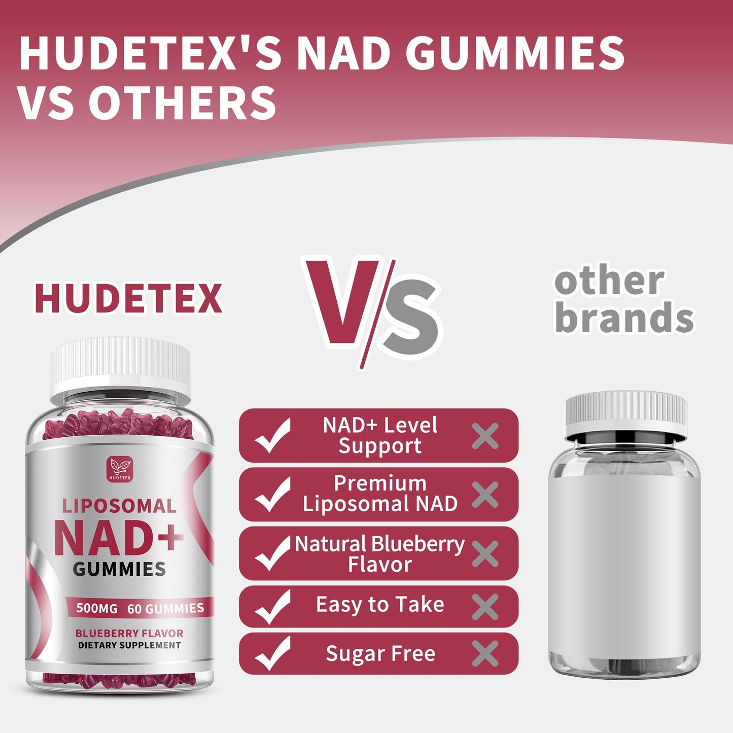 Hudetex NAD Gummies for Women & Men, 500mg Liposomal NAD, Blueberry Flavor, 120 Gummies