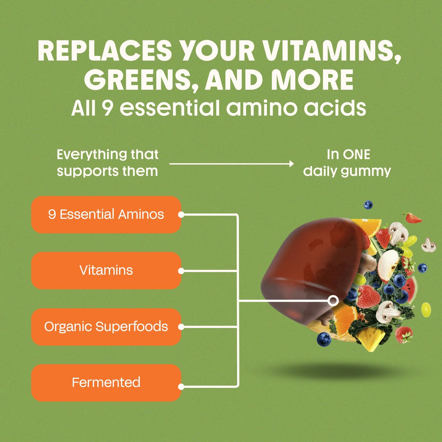 Awesome Aminos Everyday Essential Nutrition Gummies 28 Gummies