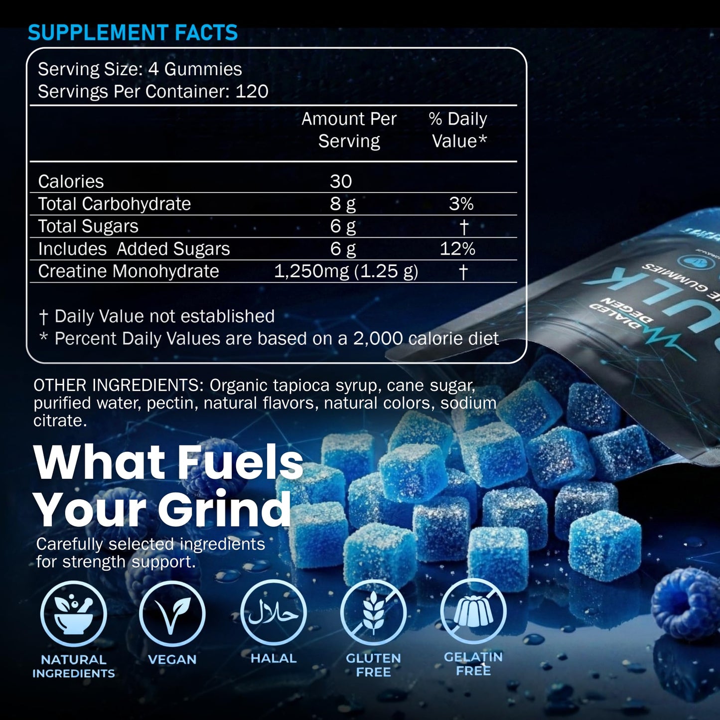 Dialed Degen Blue Raspberry Creatine Monohydrate Gummies 120 Count