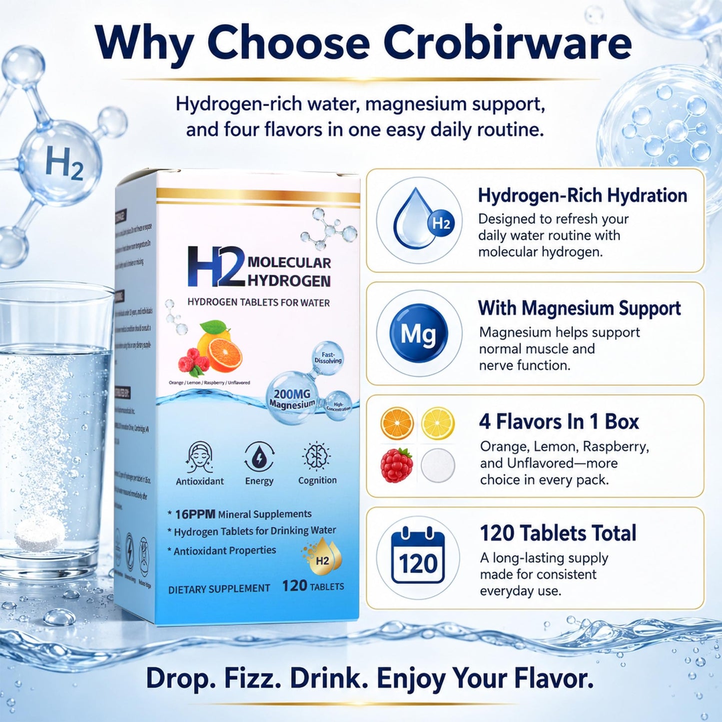 Crobirware Molecular Hydrogen Tablets 120 Count