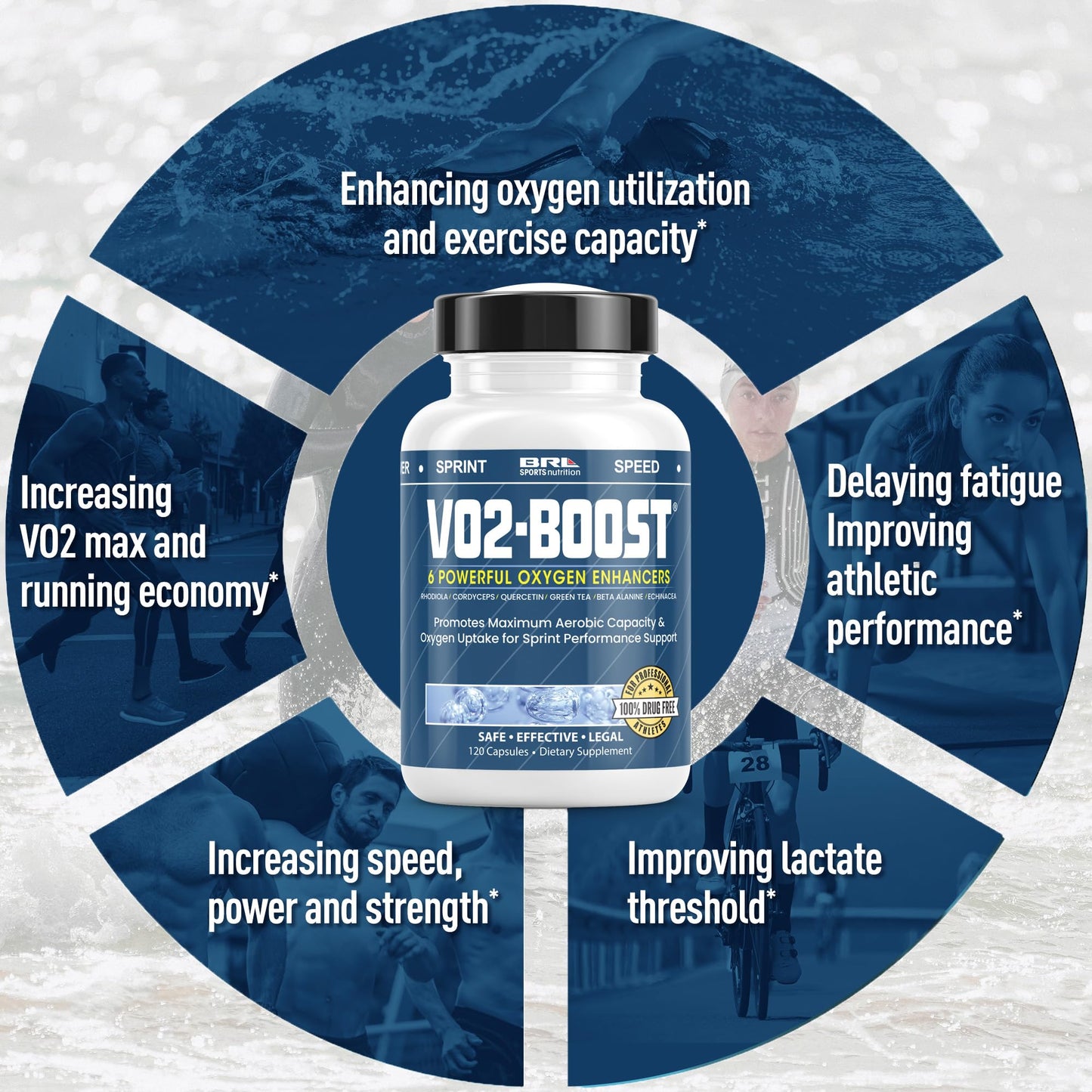 VO2-Boost Natural Endurance and Oxygen Supplement to Help VO2 max with Rhodiola Rosea, B12, and Alpha Lipoic Acid Capsules, 120 Count