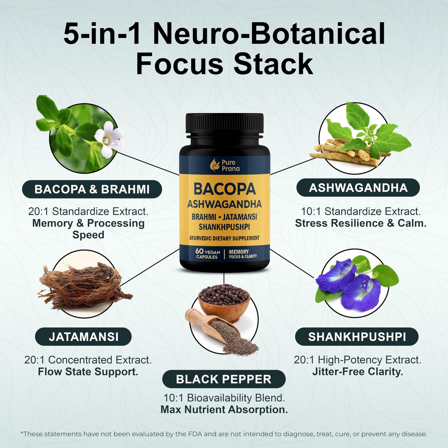 Pure Prana Bacopa Monnieri (Brahmi) Capsules, 60 Capsules