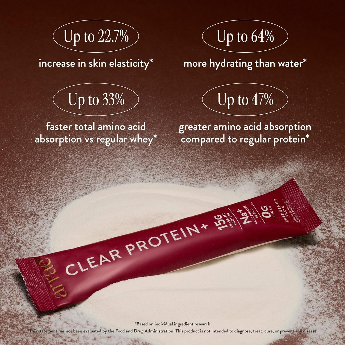 Arrae Clear Protein Powder, 15g Collagen & Whey with Electrolytes, 20 Packets