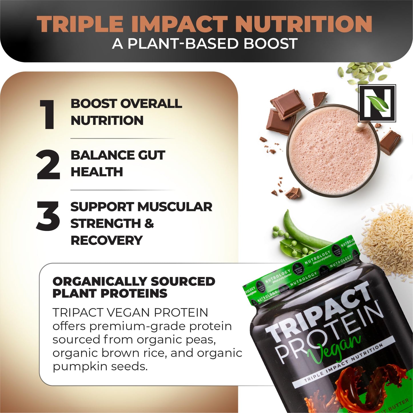 Nutrology TRIPACT Vegan Protein Chocolate Peanut Butter Powder, 1.5 lb