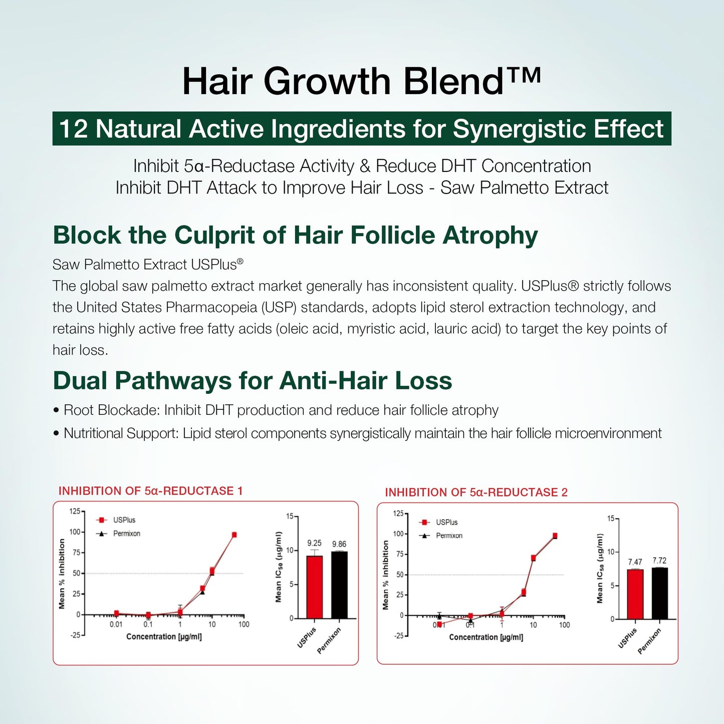 Hair Labs Biotin Boost 5000mcg Hair Growth Vitamins for Women with Saw Palmetto, Keratin & 8 Vitamins DHT Support Formula, Capsules, 60 Count