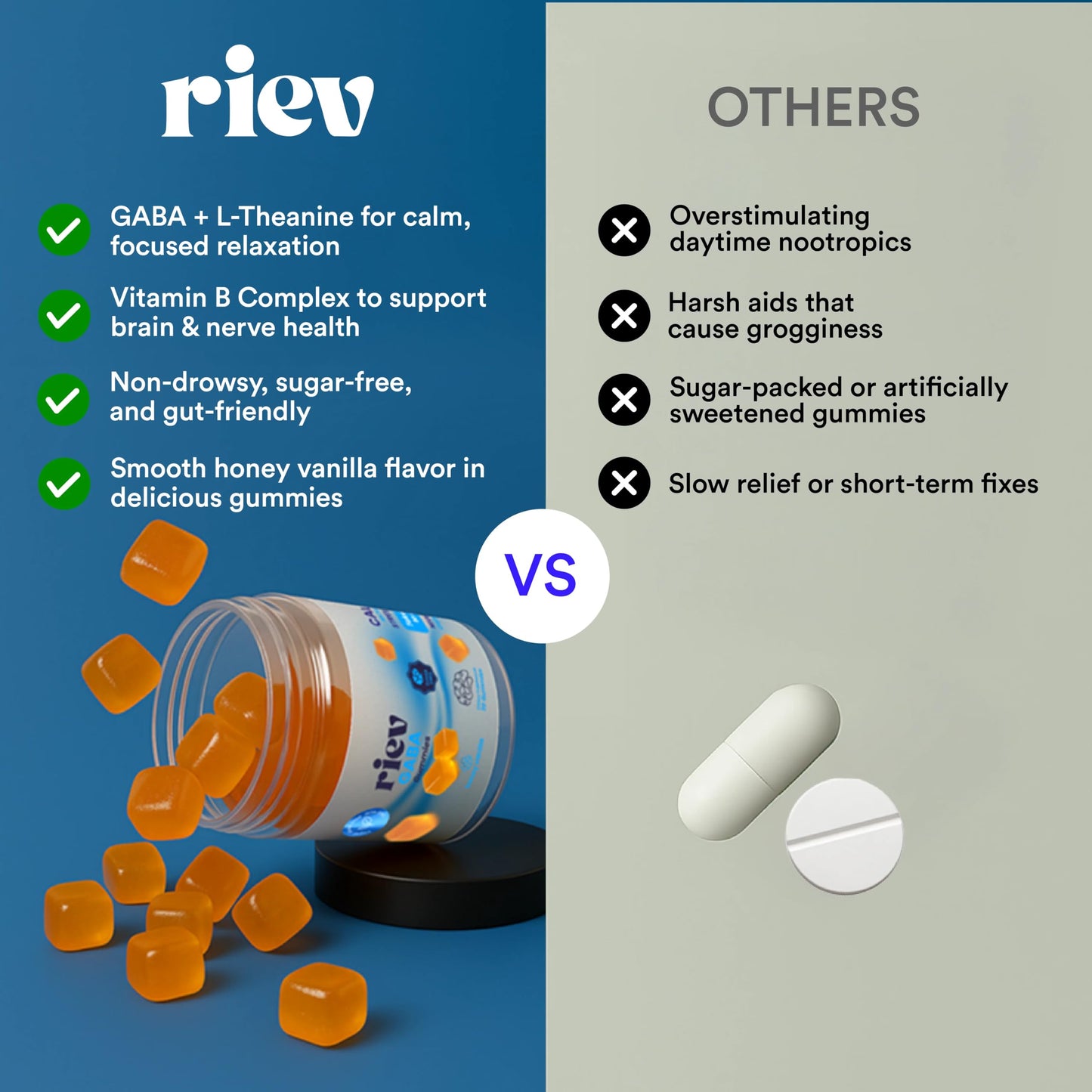 riev GABA Gummies 30 Gummies