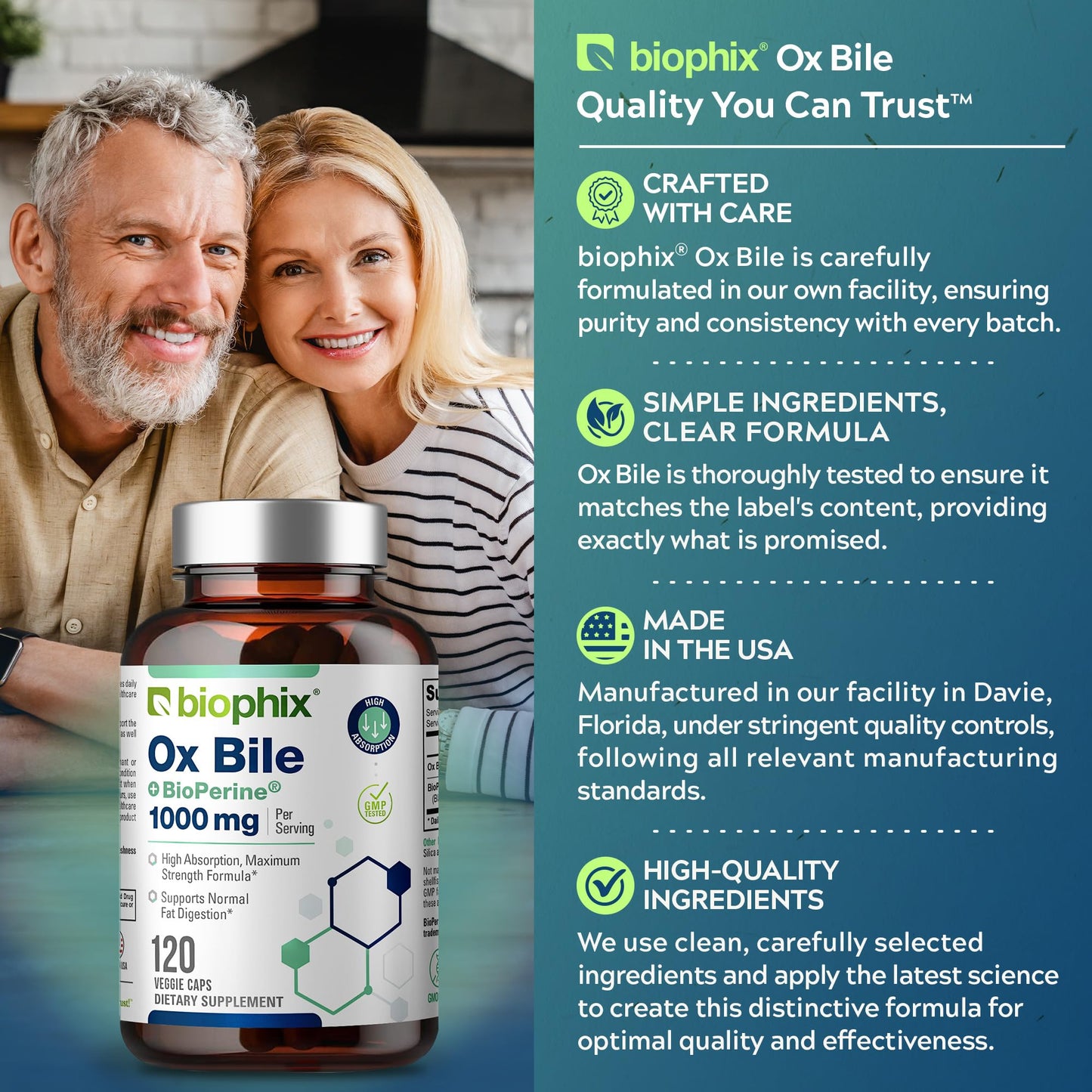 Biophix Ox Bile 1000 mg with BioPerine Veggie Capsules, 120 Count