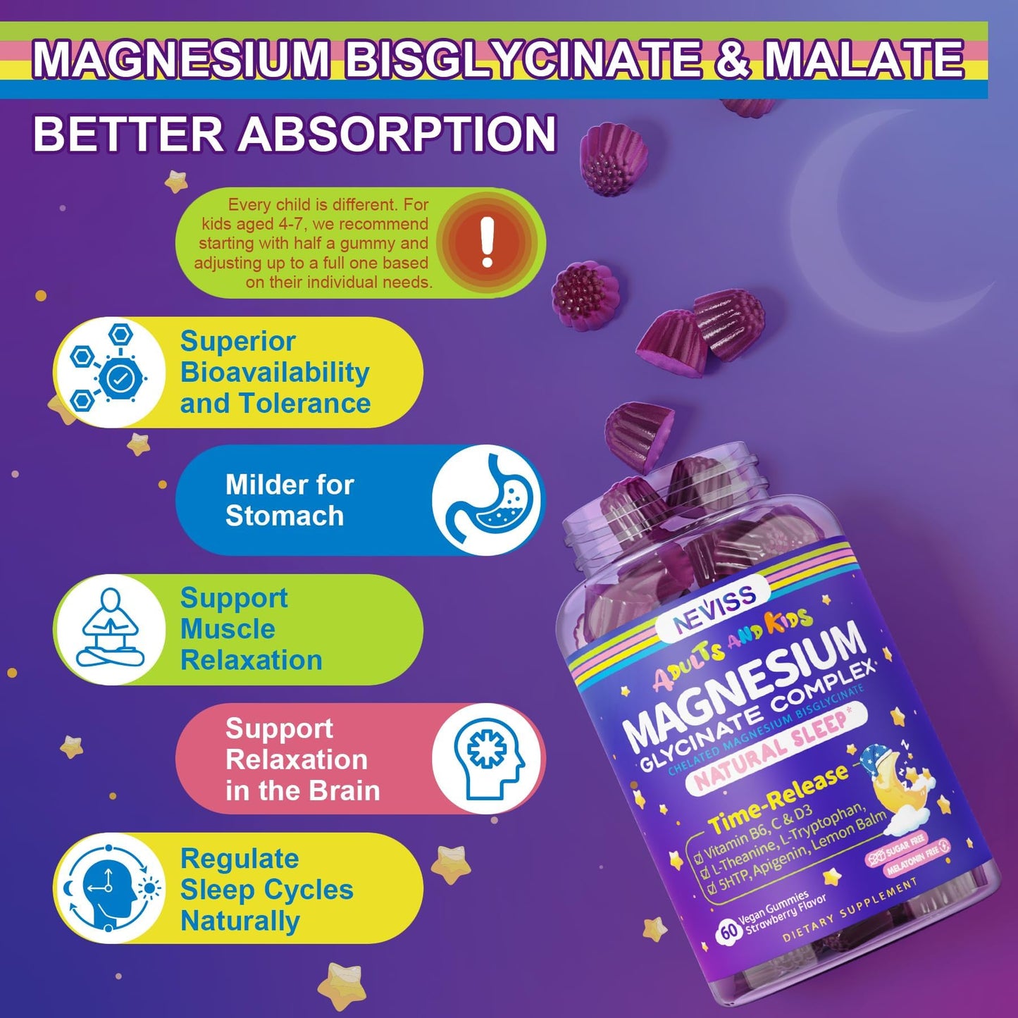 NEVISS Magnesium Glycinate Gummies 120 Count