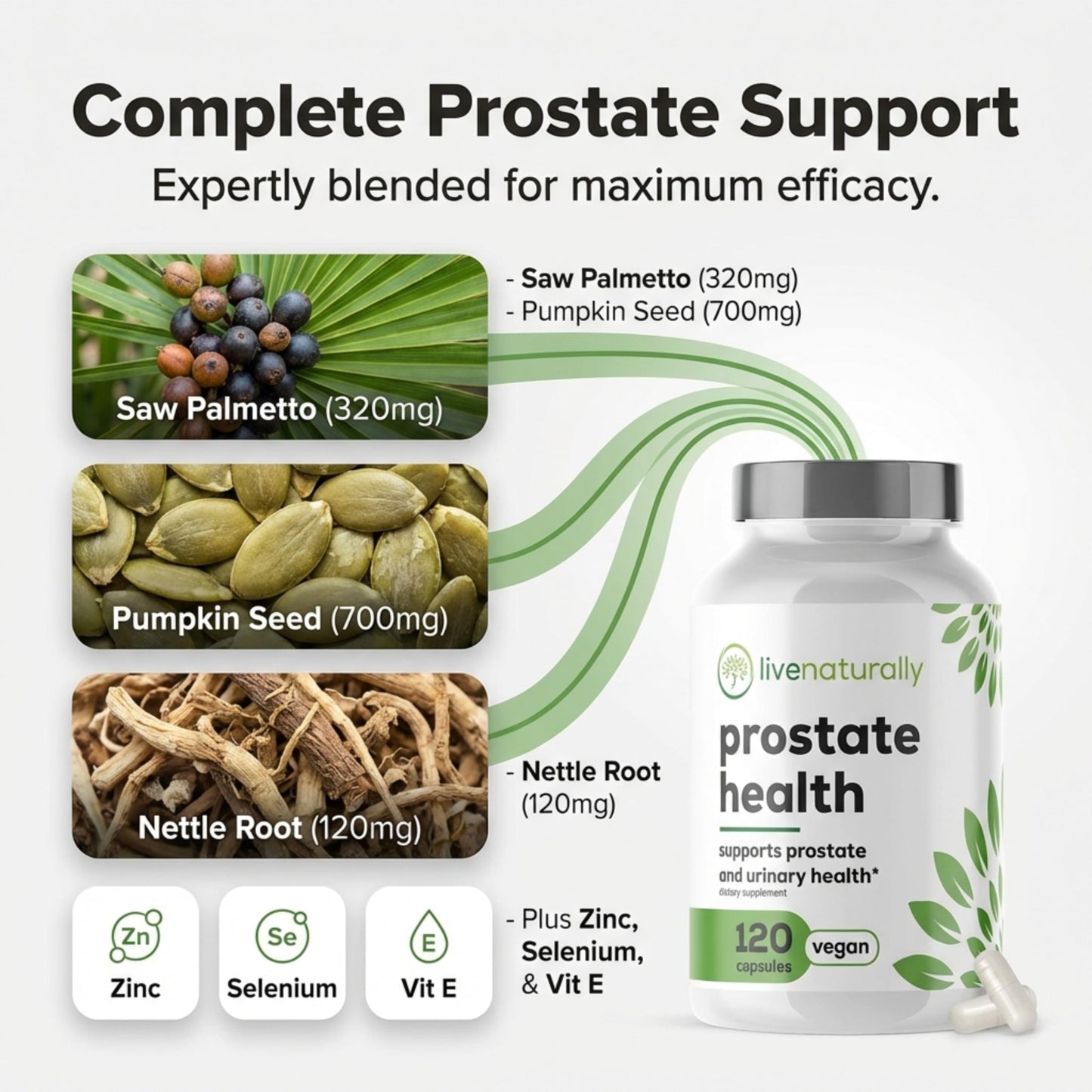 livenaturally Prostate Health Supplement for Men, Advanced Formula with Saw Palmetto, Pumpkin Seed, Stinging Nettle Root, Zinc, Selenium and Vitamin E, 120 Capsules