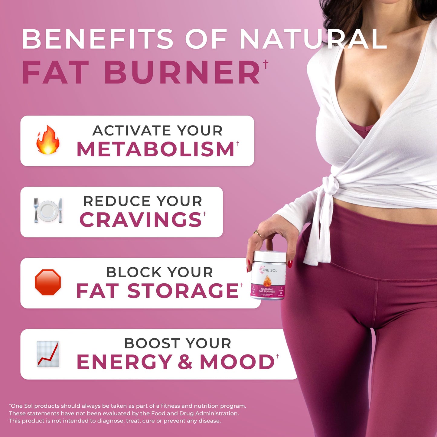 One Sol Fat Burner for Women 60 Capsules