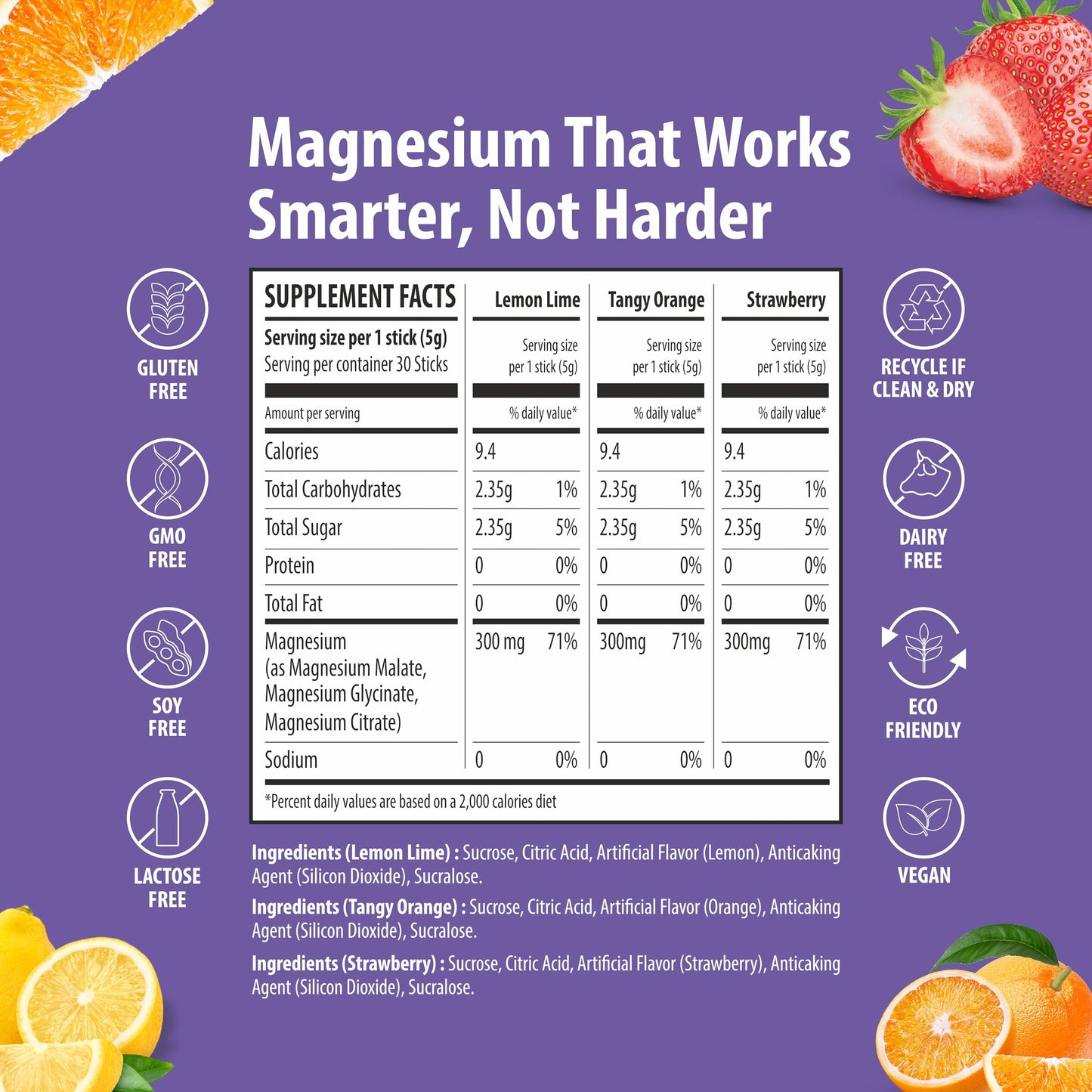 SAINEBIO Nano Magnesium Powder, 30 Sachets
