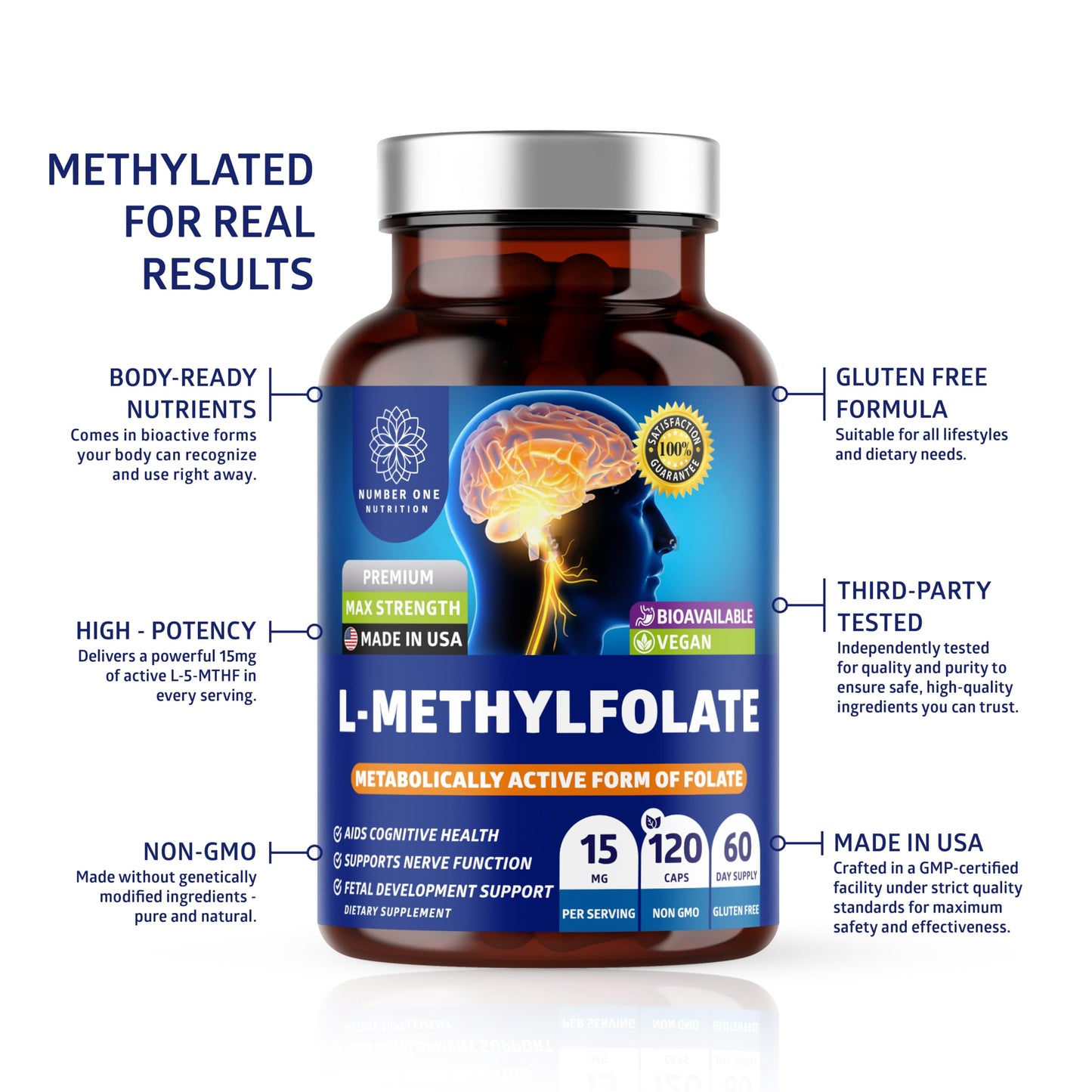 Number One Nutrition Premium L-Methylfolate 12.75MG 5-MTHF Active Methylfolate Capsules, 120 Count