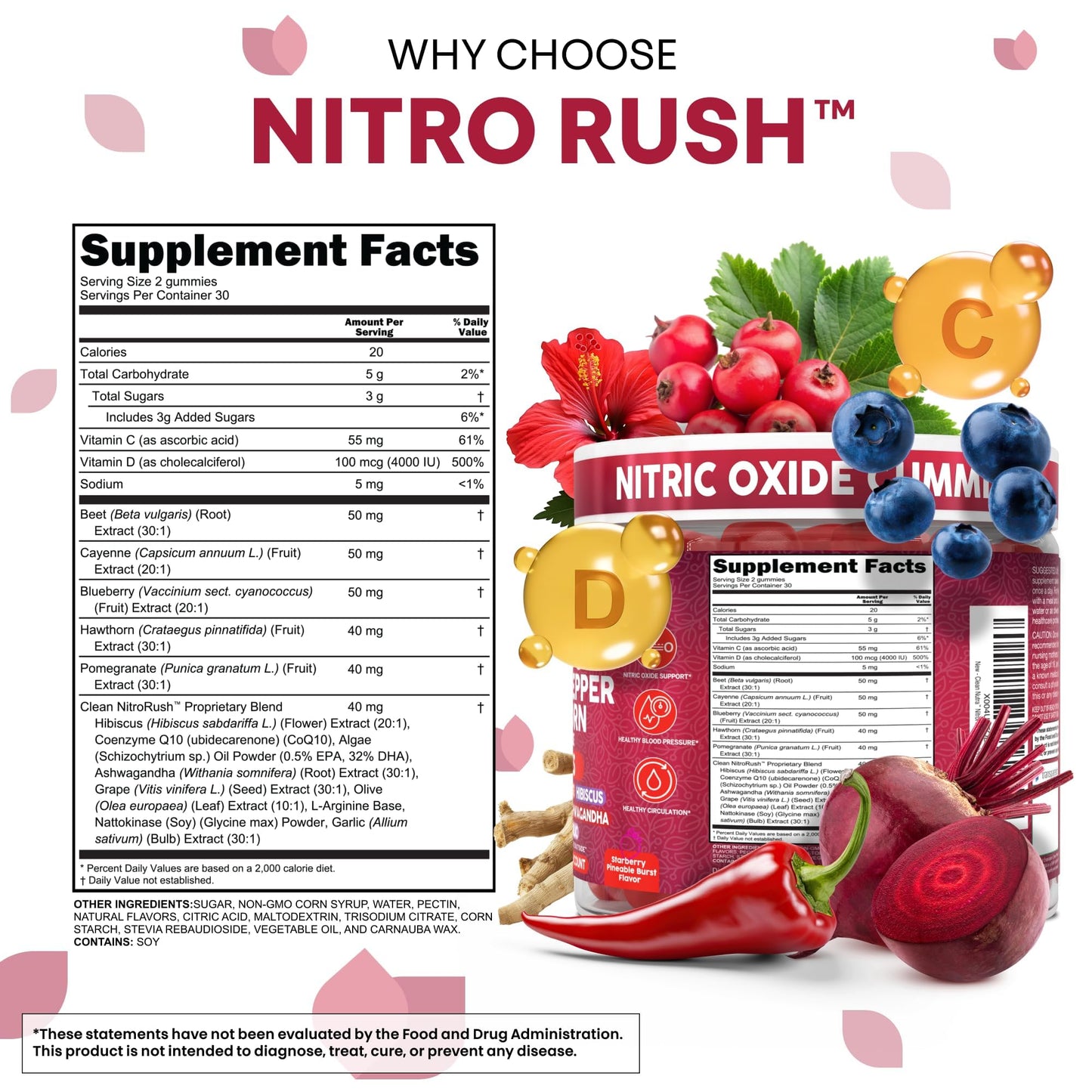 Clean Nutraceuticals Nitro Rush Nitric Oxide Gummies 60 Count