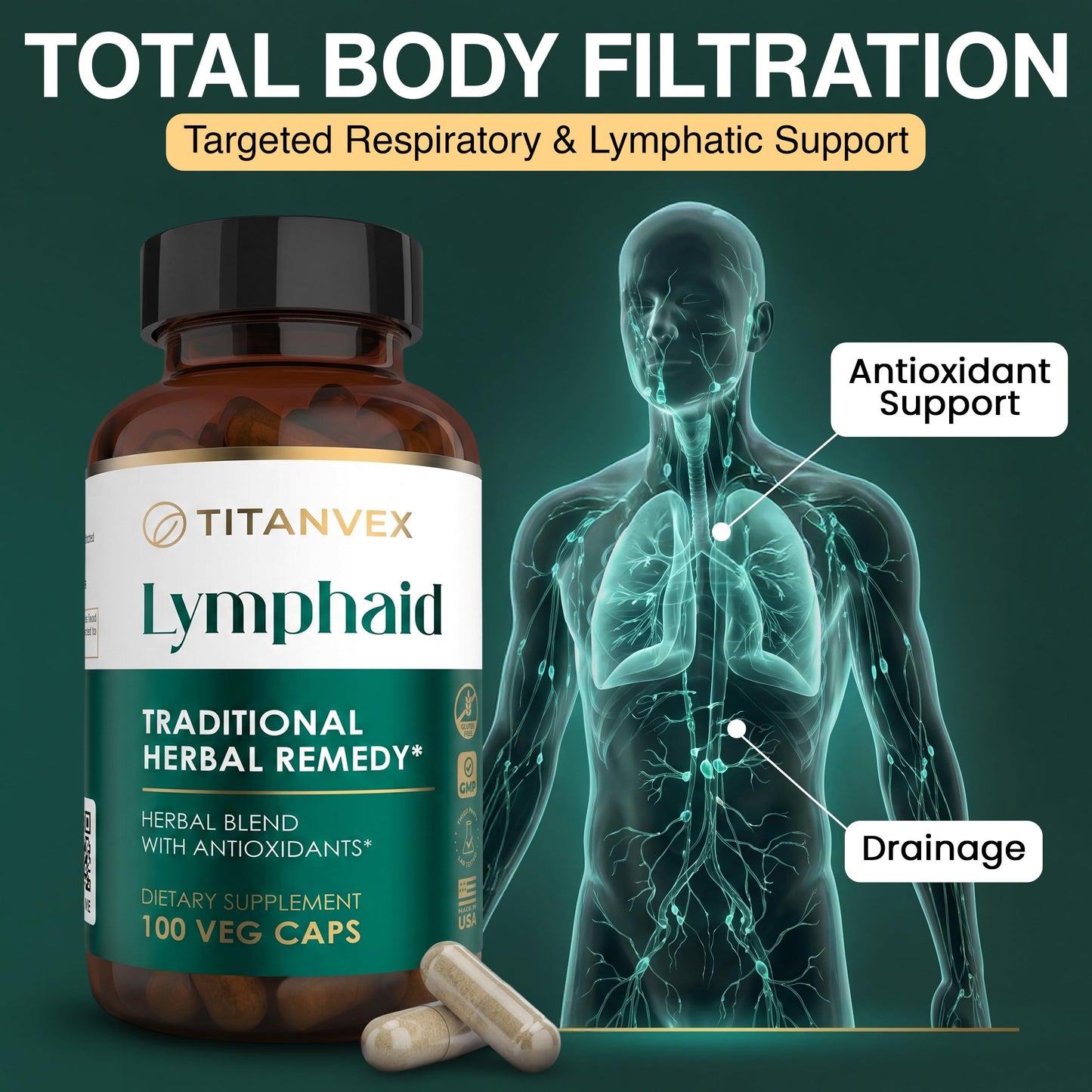 TitanVex Lymphatic Drainage Supplements Capsules, 100 Count