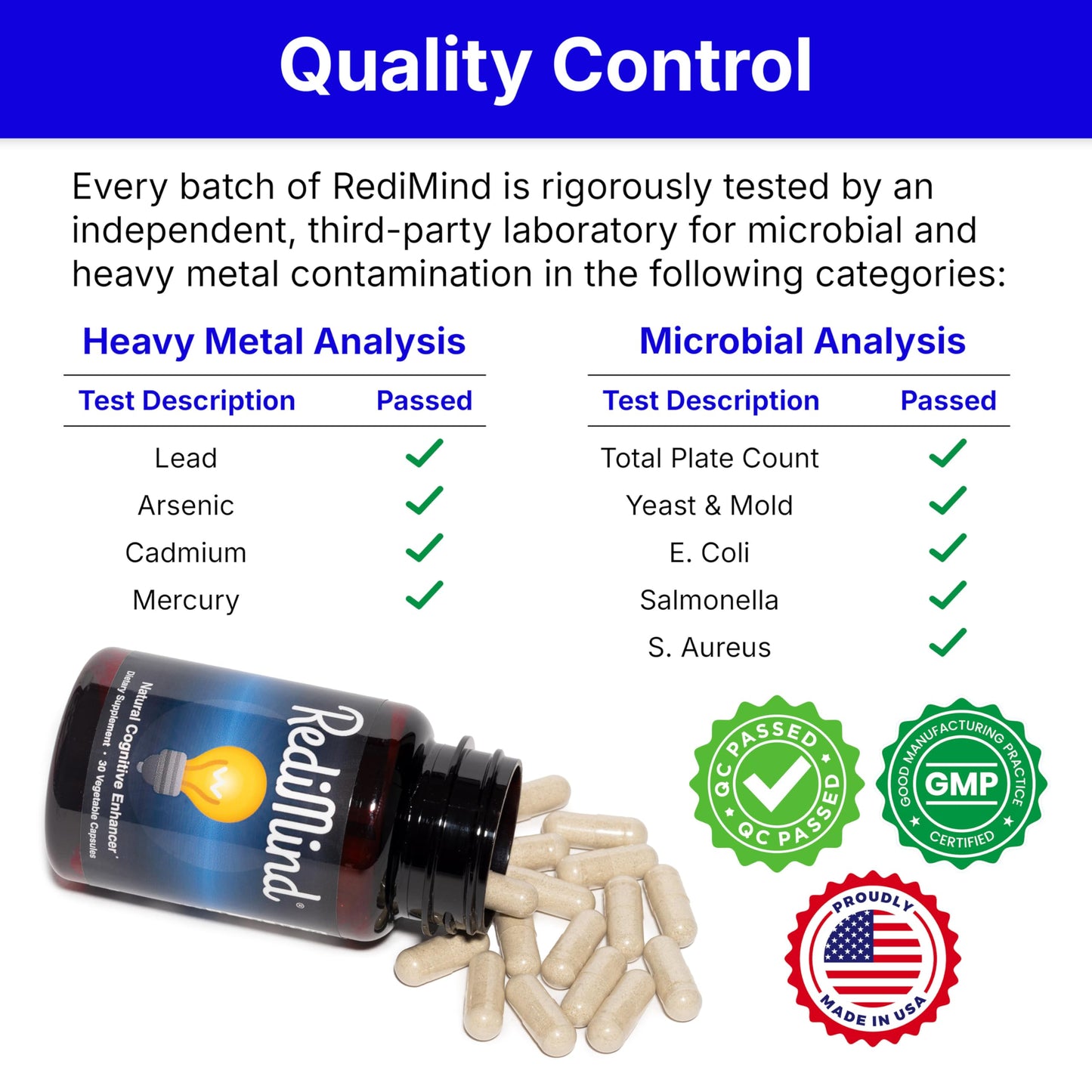 RediMind Natural Cognitive Enhancement Supplement Capsules 30 Count