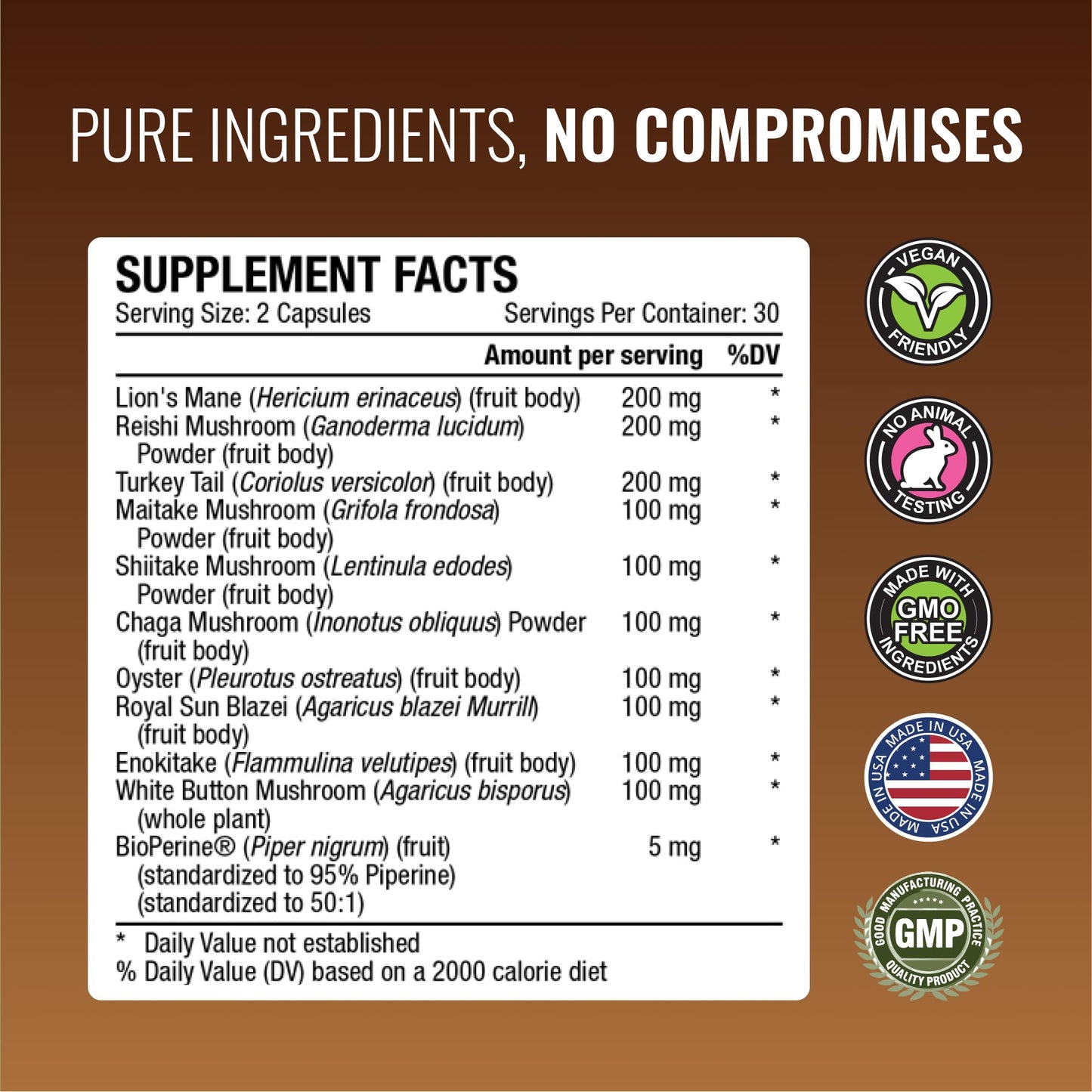 Approved Science Mushroom Complex 60 Capsules