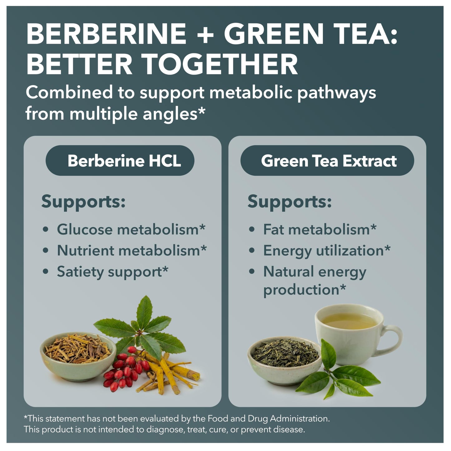 Intimate Rose Natural Weight Management with Berberine HCL & Green Tea Extract – Appetite & Craving Control – Metabolism Booster, Capsule, 1 Count