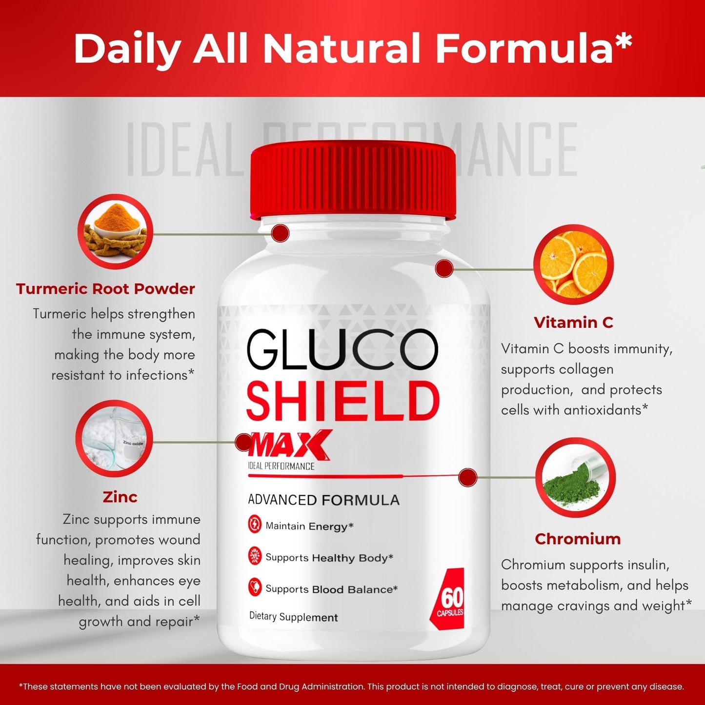 IDEAL PERFORMANCE Gluco Shield Max Capsules 120 Capsules