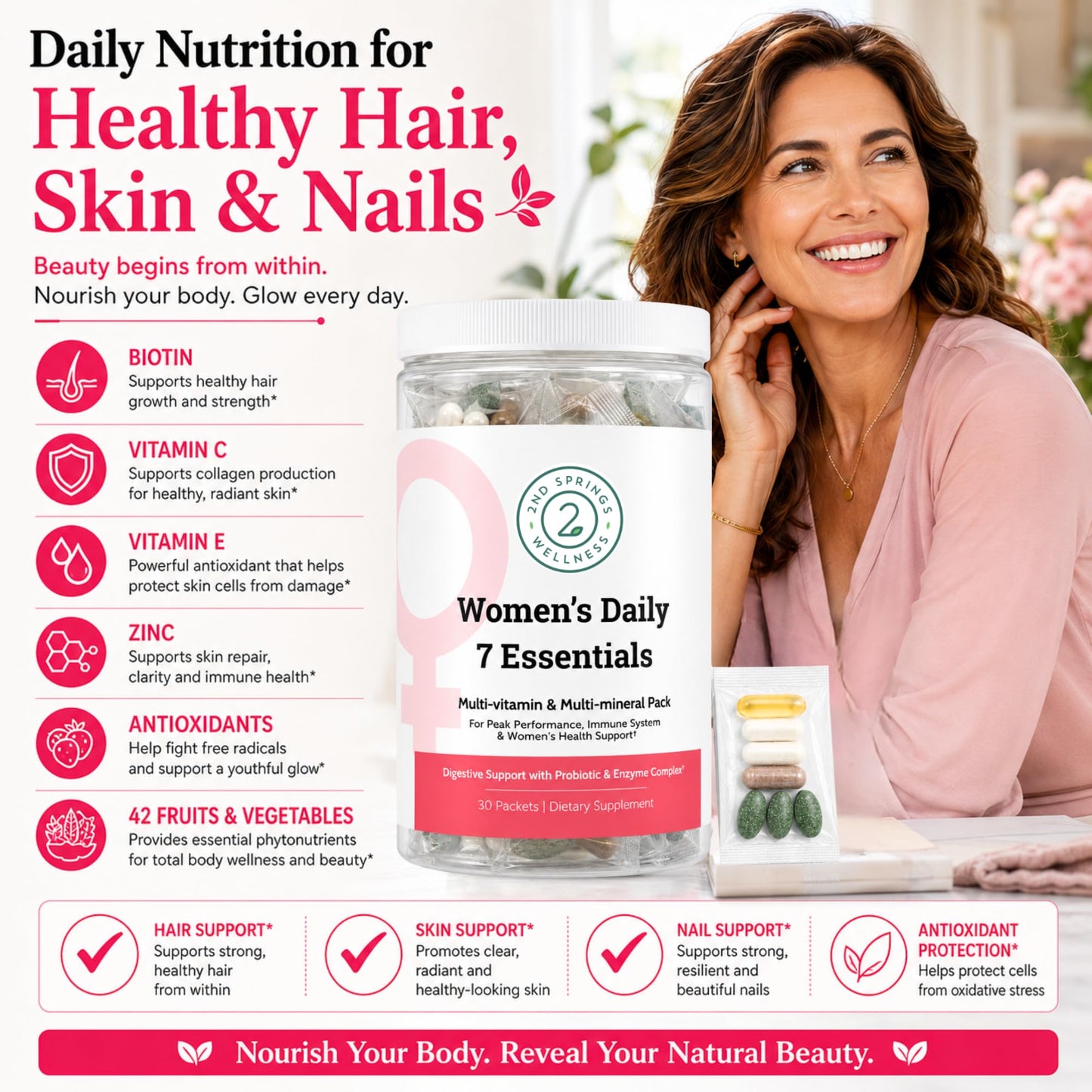 2nd Springs Daily 7 Essentials Women's Vitamin Pack Capsule 30 Count