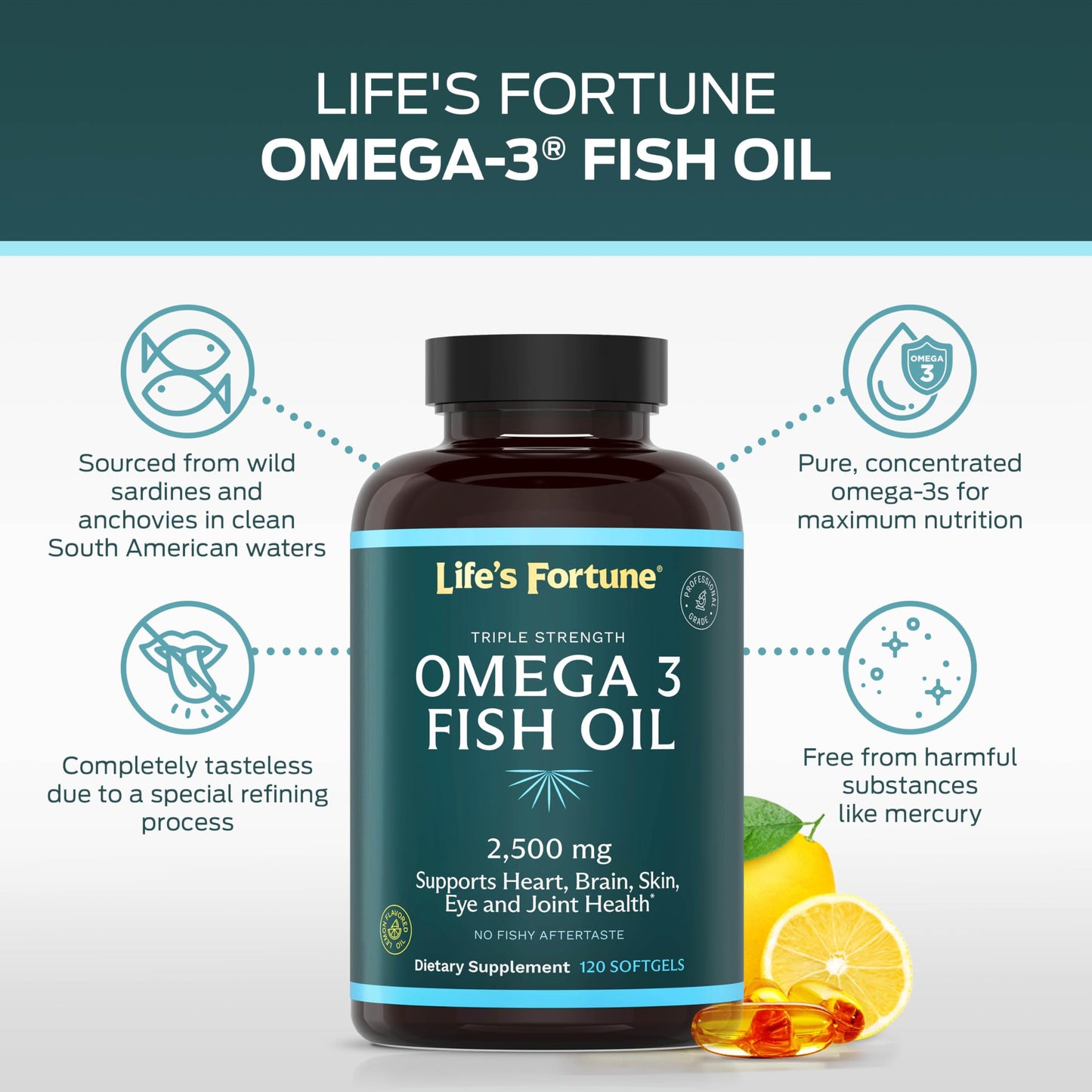 Life's Fortune Fish Oil Omega 3 Concentrate Supplement 2500 mg Softgels 120