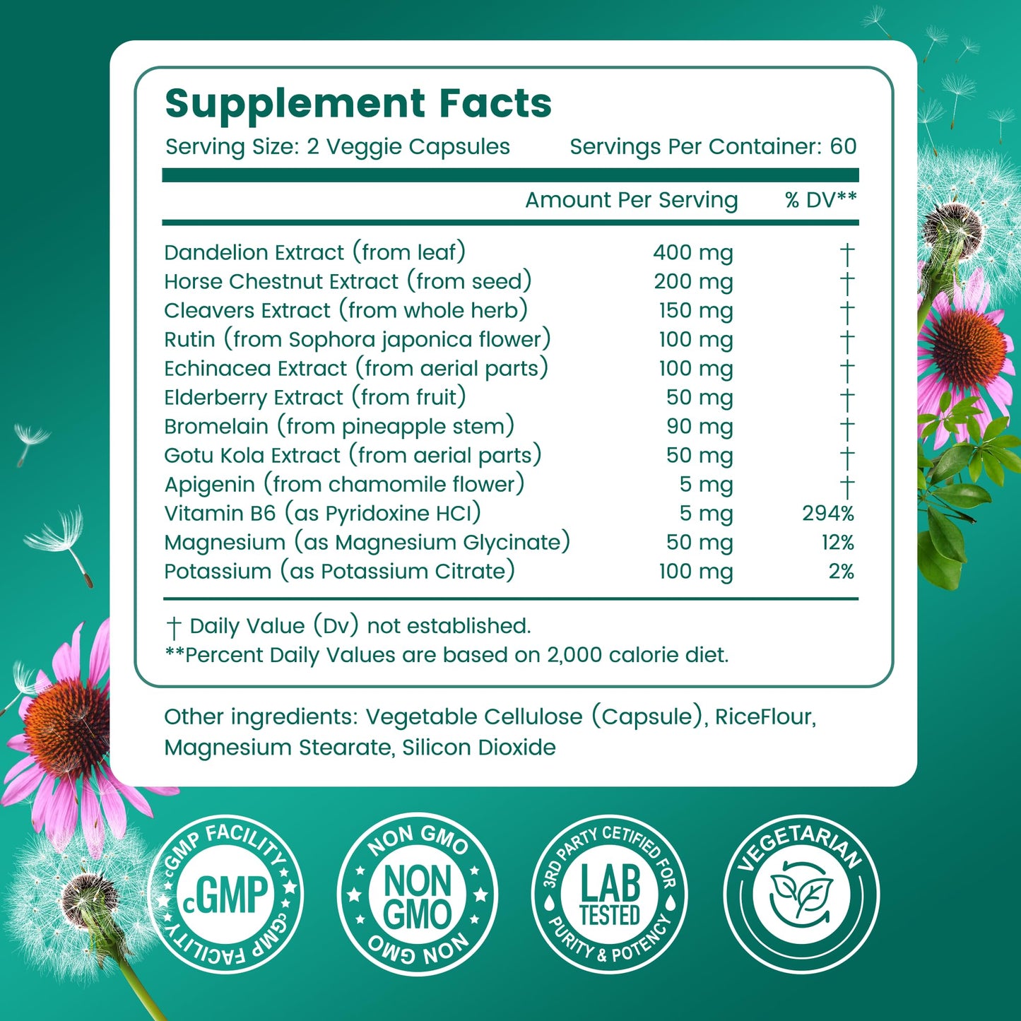 Vitarevive Lymphatic Drainage Capsules – Herbal Lymph Support Supplement, Natural Wellness Formula, Easy-to-Take Daily Capsules, 120 Capsules