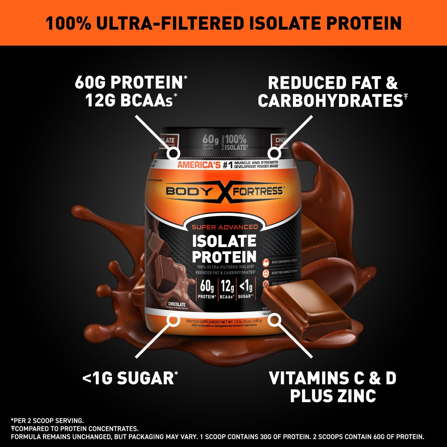Body Fortress Super Advanced Isolate Protein Powder, Chocolate, 1.5 lb, 24 Servings