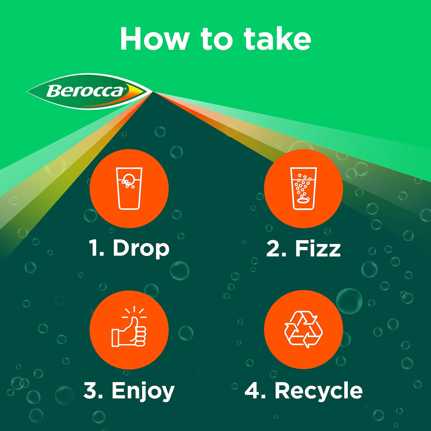 Berocca Boost Multivitamin Softgel 20
