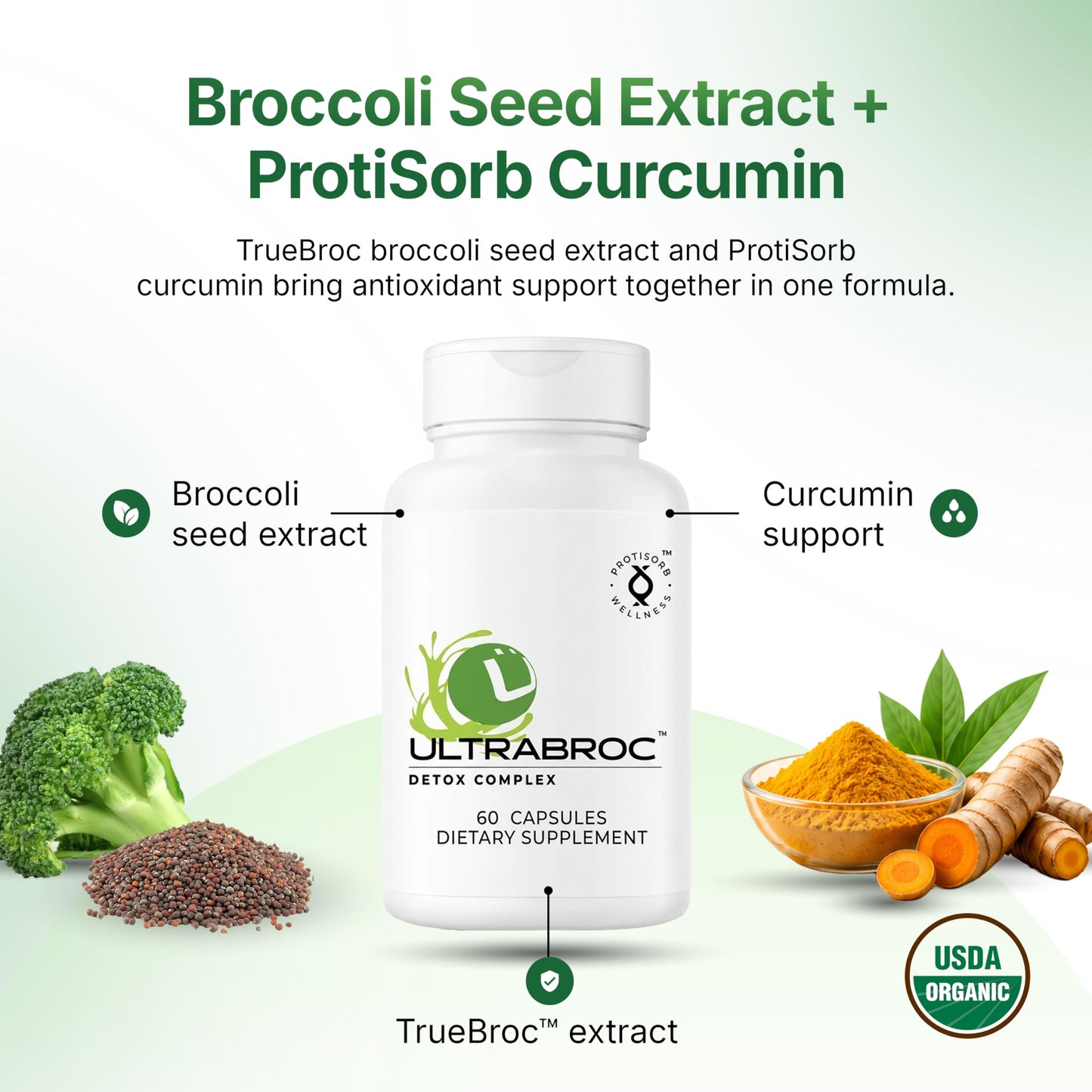 UltraCur Detoxification Supplement 60 Capsules