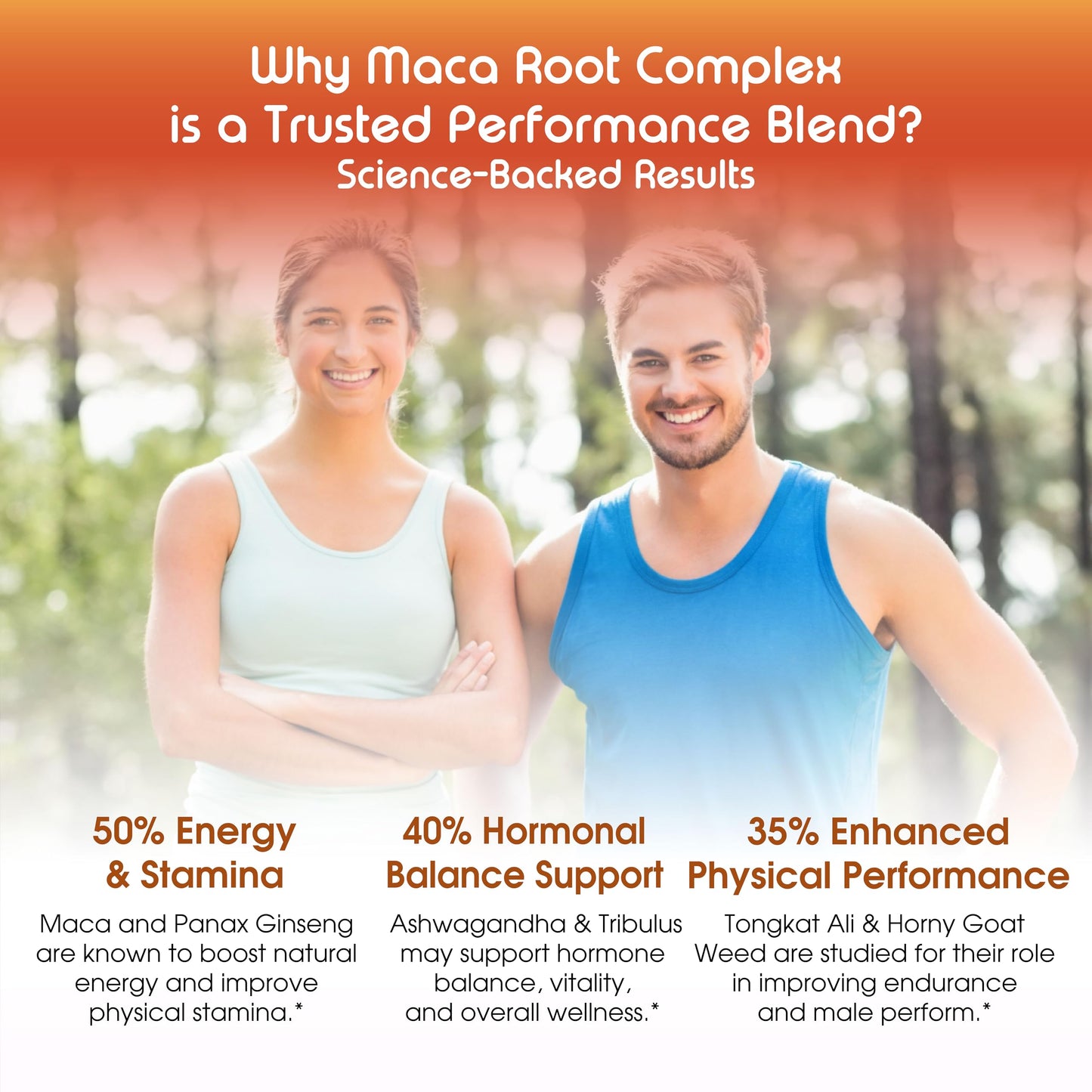 Vital Herbal Maca Root Complex with Ashwagandha, Tongkat Ali, Tribulus, Horny Goat Weed & Panax Ginseng Capsules 90